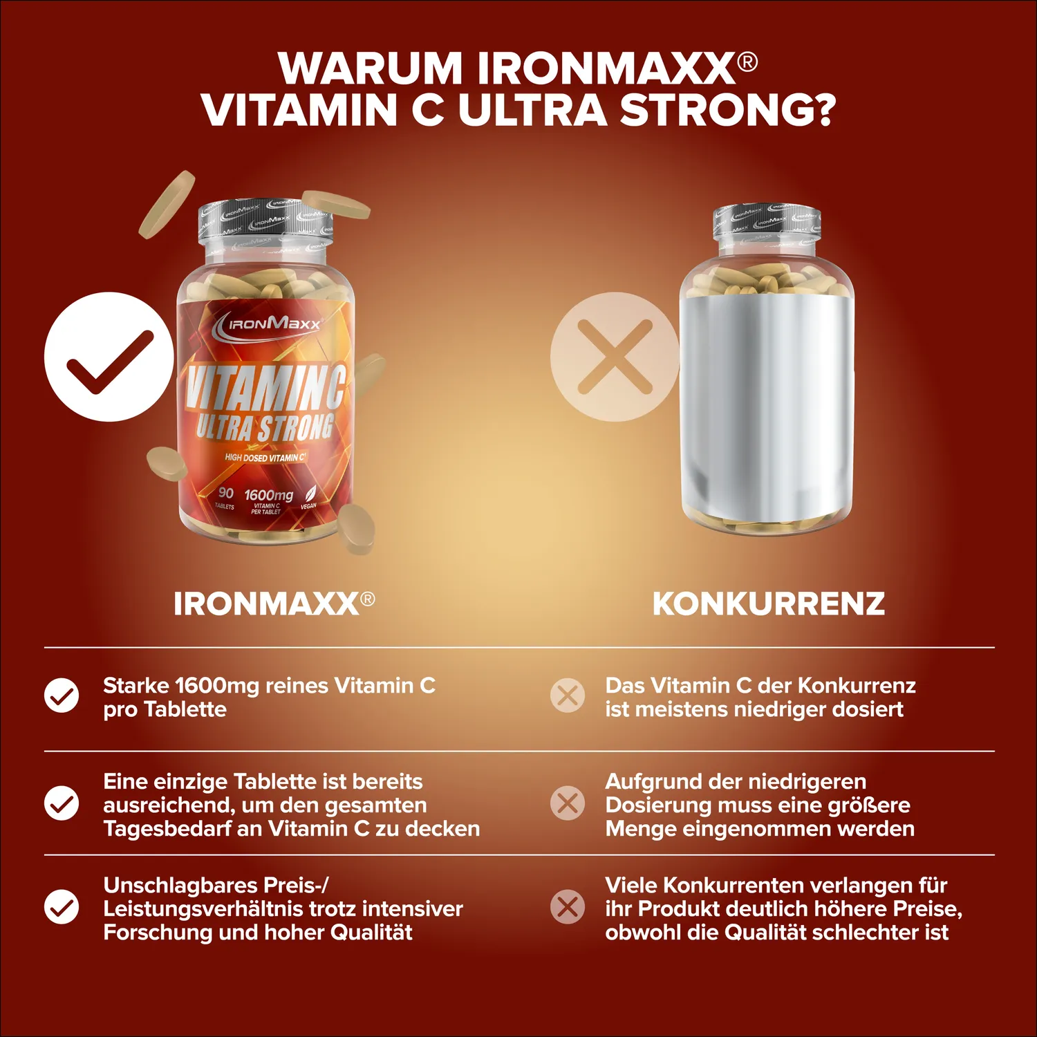 IronMaxx Vitamin C Ultra Strong Tabletten 90 Stück hochdosiert