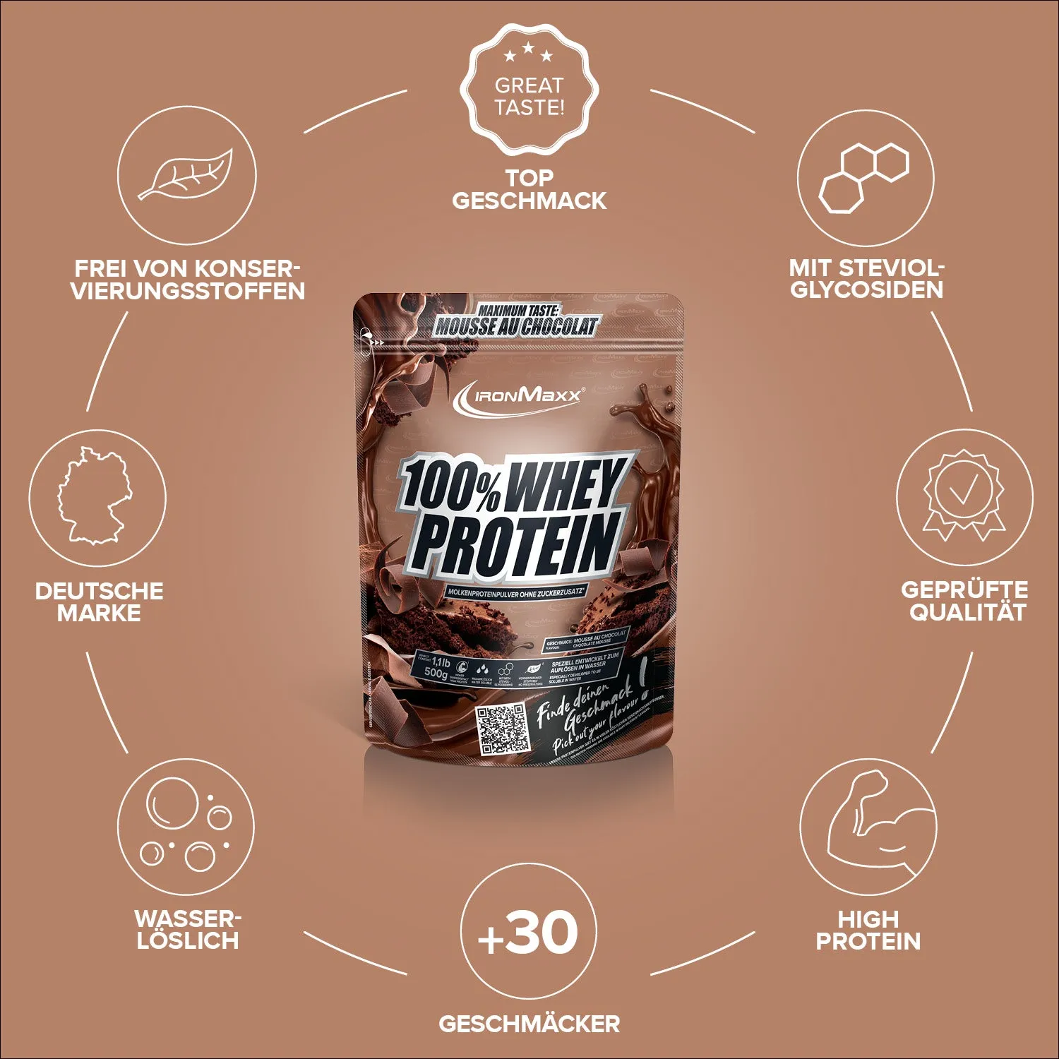 IronMaxx 100% Whey Protein Mousse Au Chocolat 500g zuckerfrei