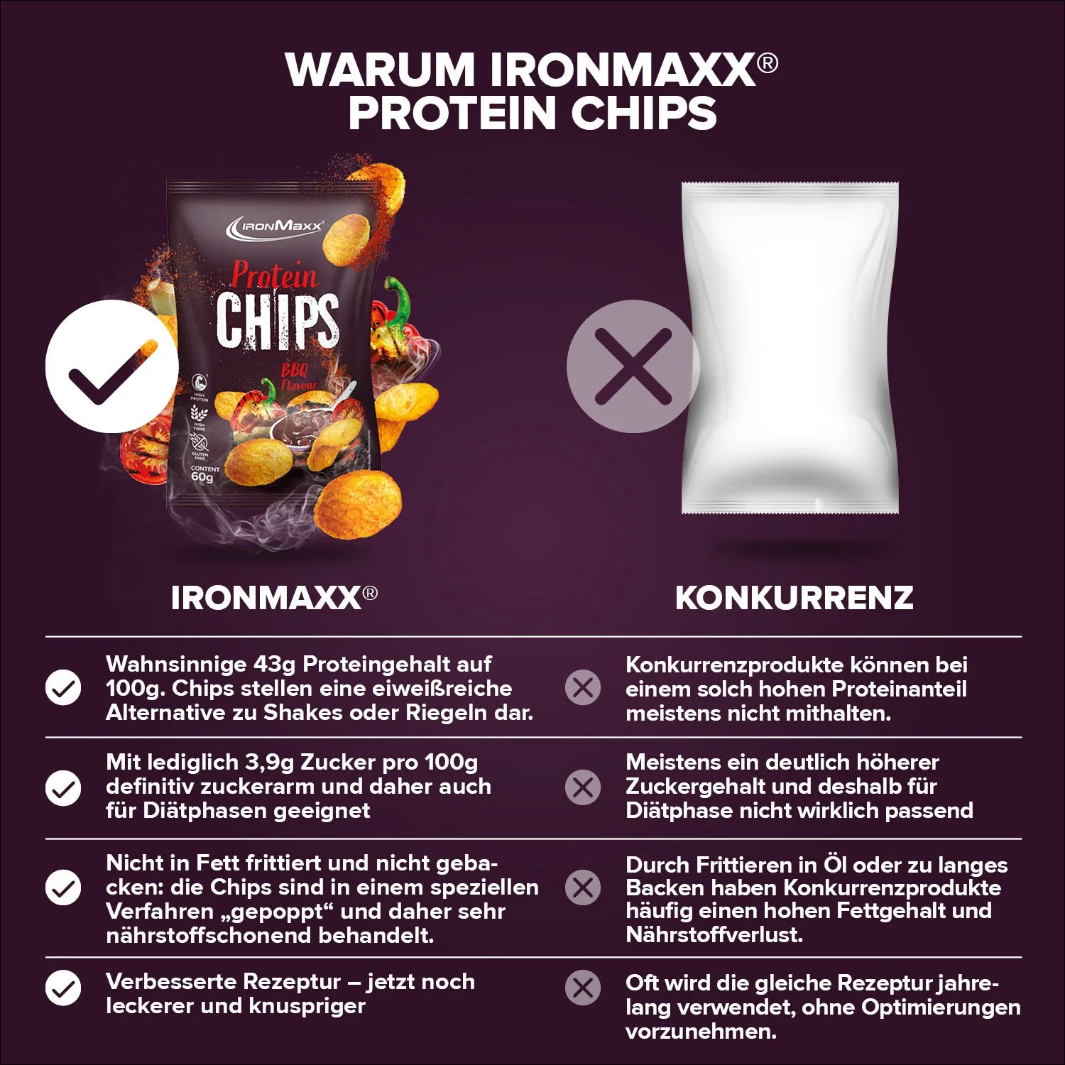 IronMaxx High Protein Chips Barbecue 60g vegan