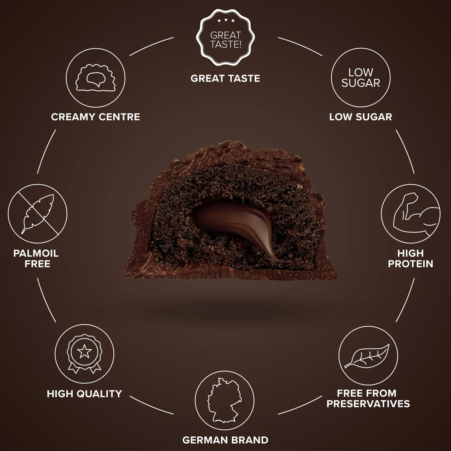 IronMaxx Lava Bar Proteinriegel Dark Cookie 40g Low Sugar