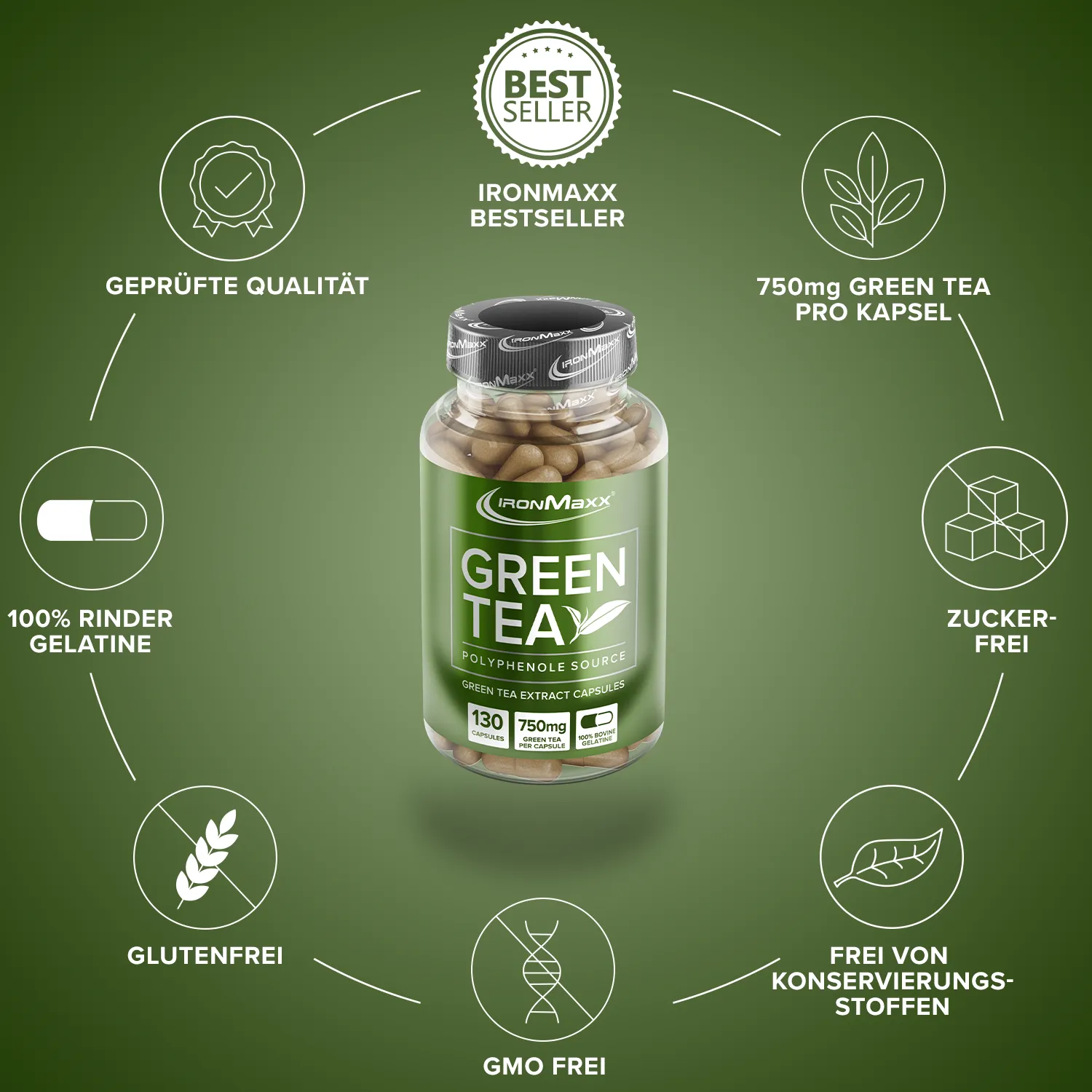 IronMaxx Green Tea Kapseln 130 Stück hochdosiert