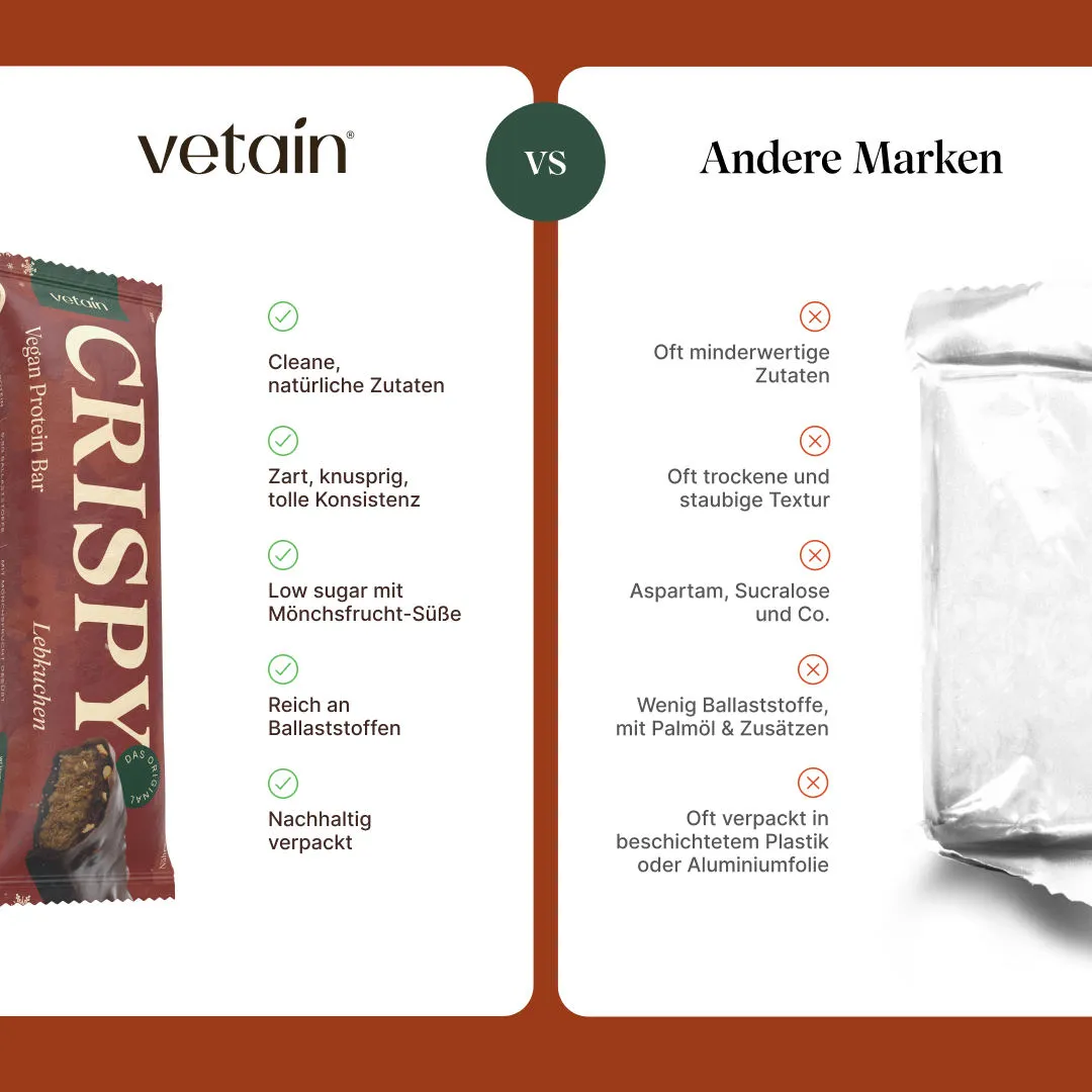 Vetain Crispy Proteinriegel Lebkuchen vegan