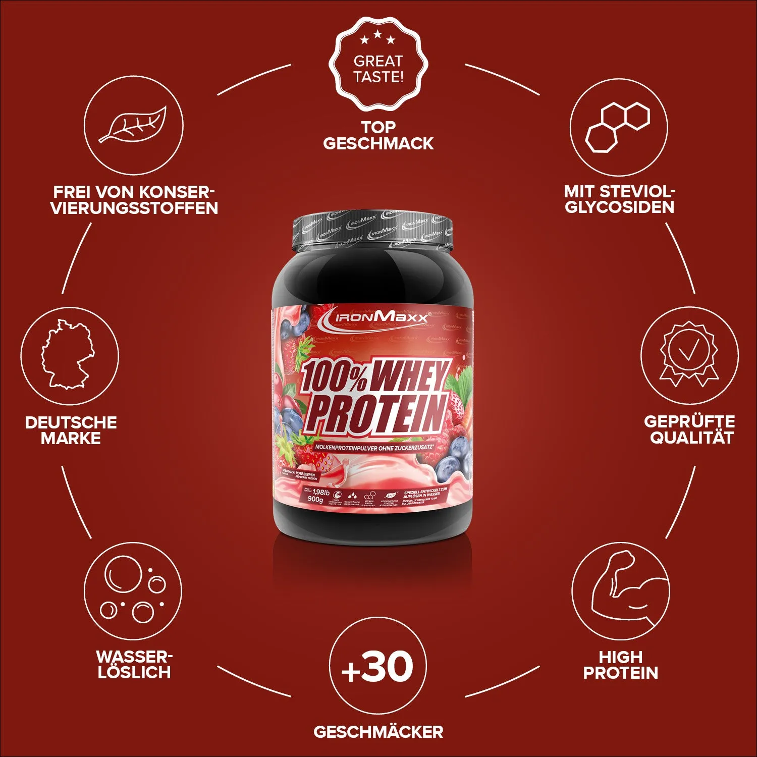 IronMaxx 100% Whey Protein 900g Red Berry Fusion zuckerfrei