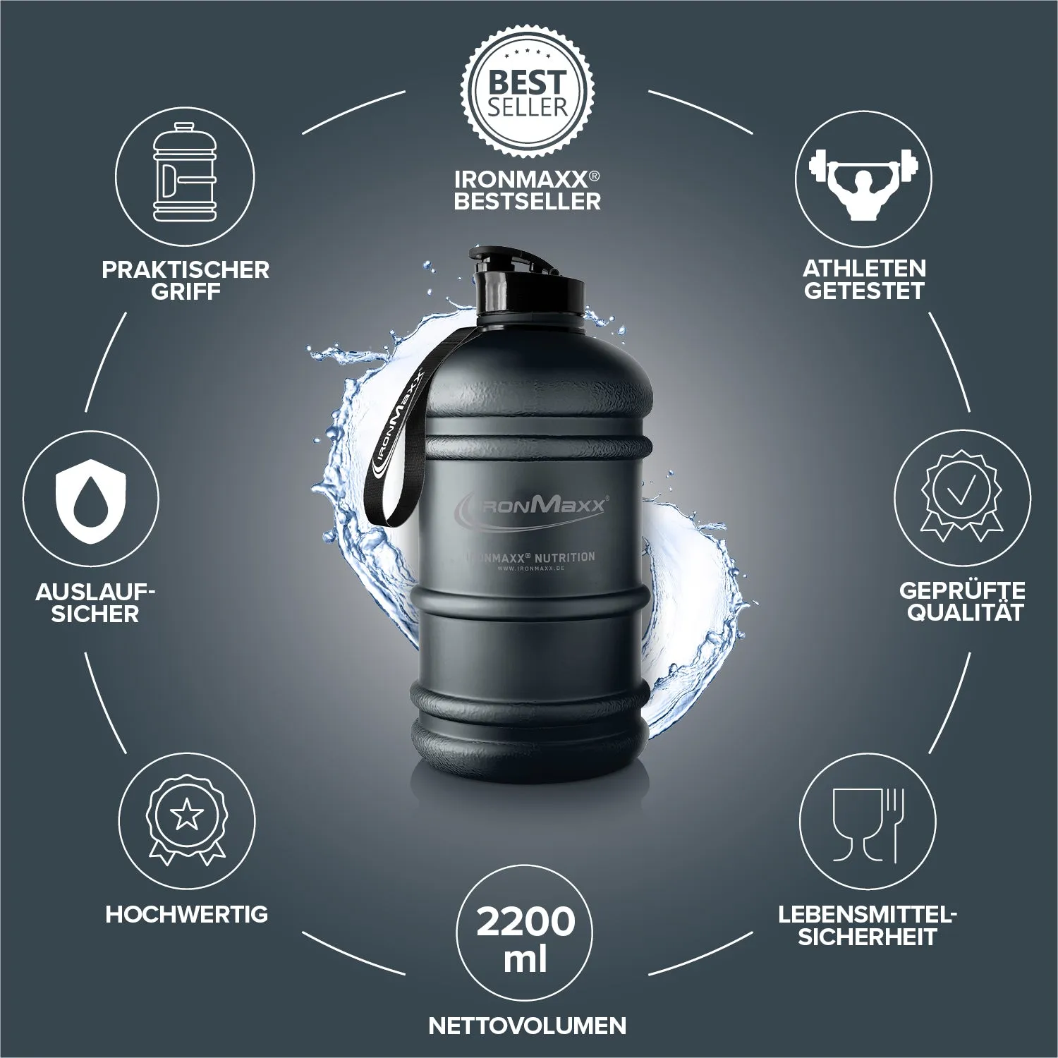 IronMaxx Water Gallon Trinkflasche 2200ml Deep Black BPA-frei