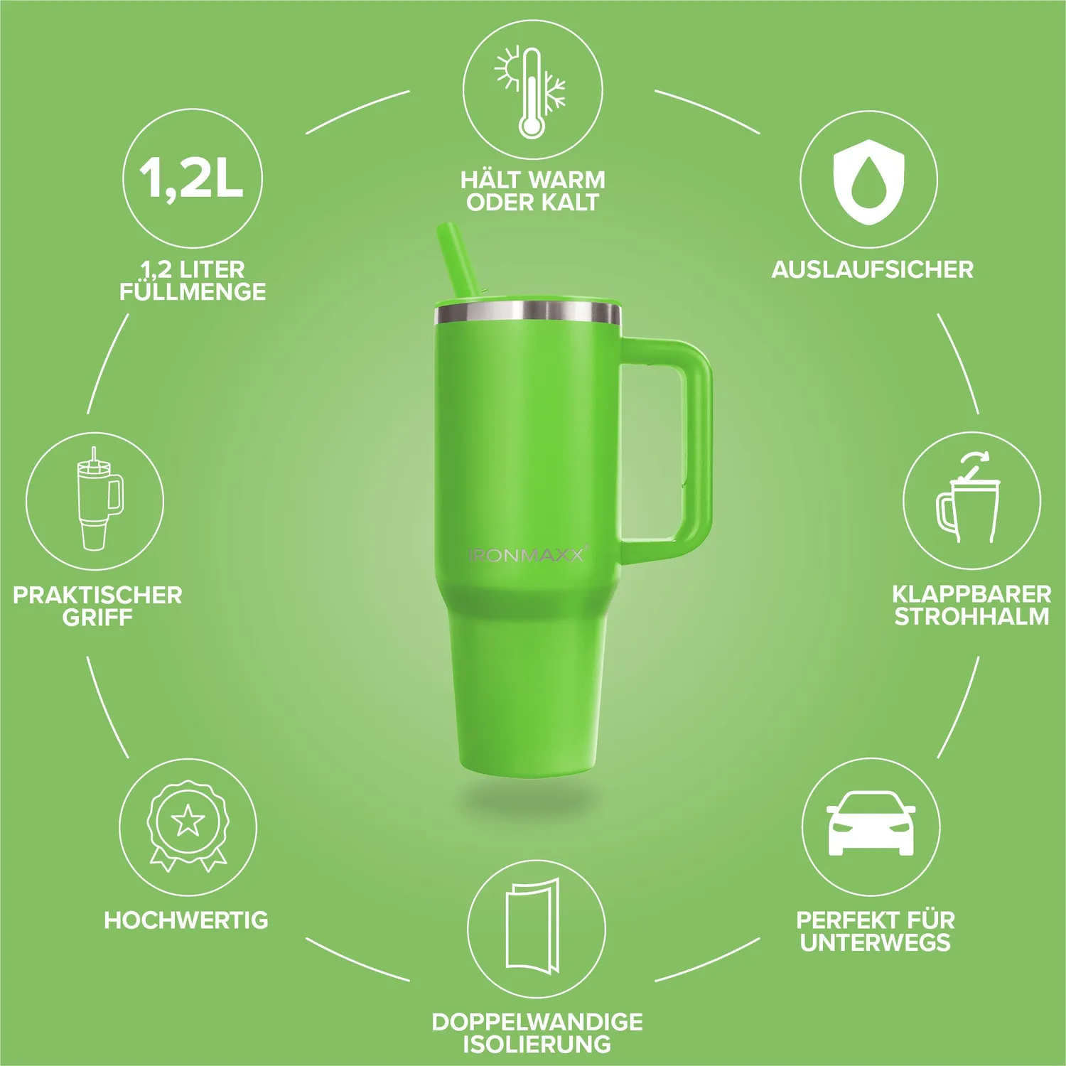 IronMaxx Cup V4.0 Becher 1200ml Active Green doppelwandig