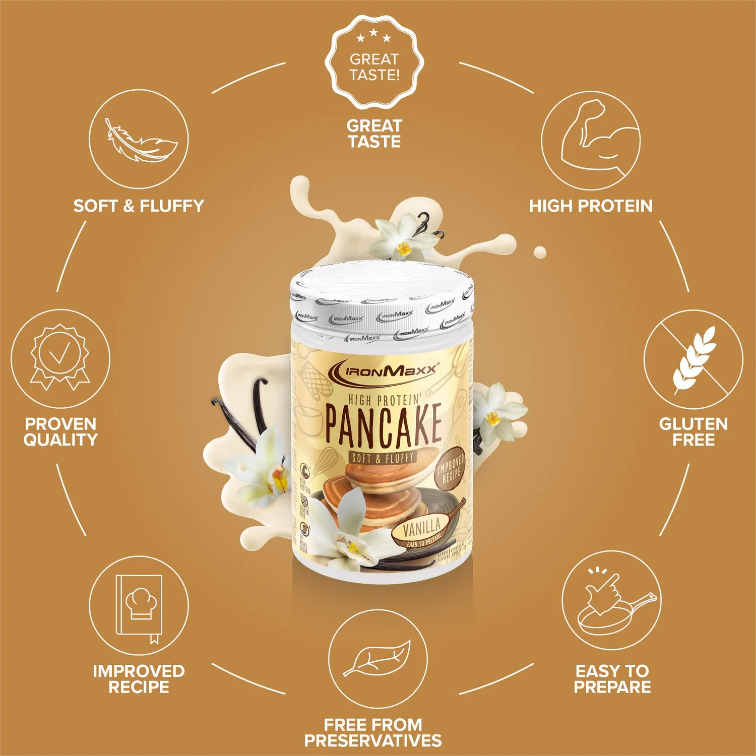 IronMaxx Protein Pancake Vanille 450g proteinreich