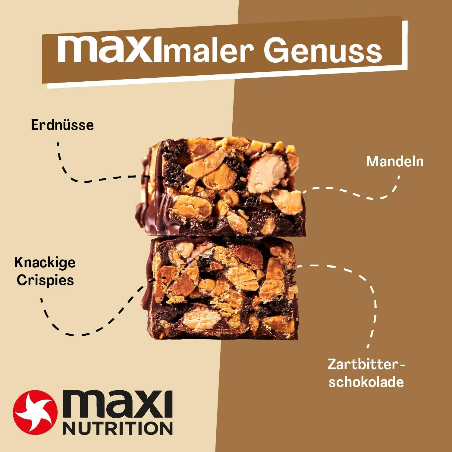 MaxiNutrition Protein Nut Bar Dark Chocolate Peanut Riegel 12x46g