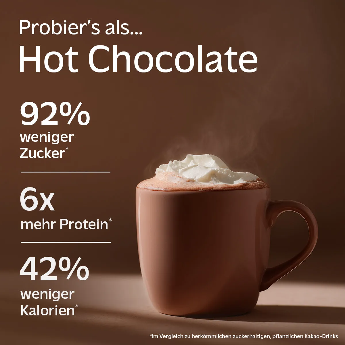 Rocka Shape Shake Proteinpulver 600g Chocolate Milkshake