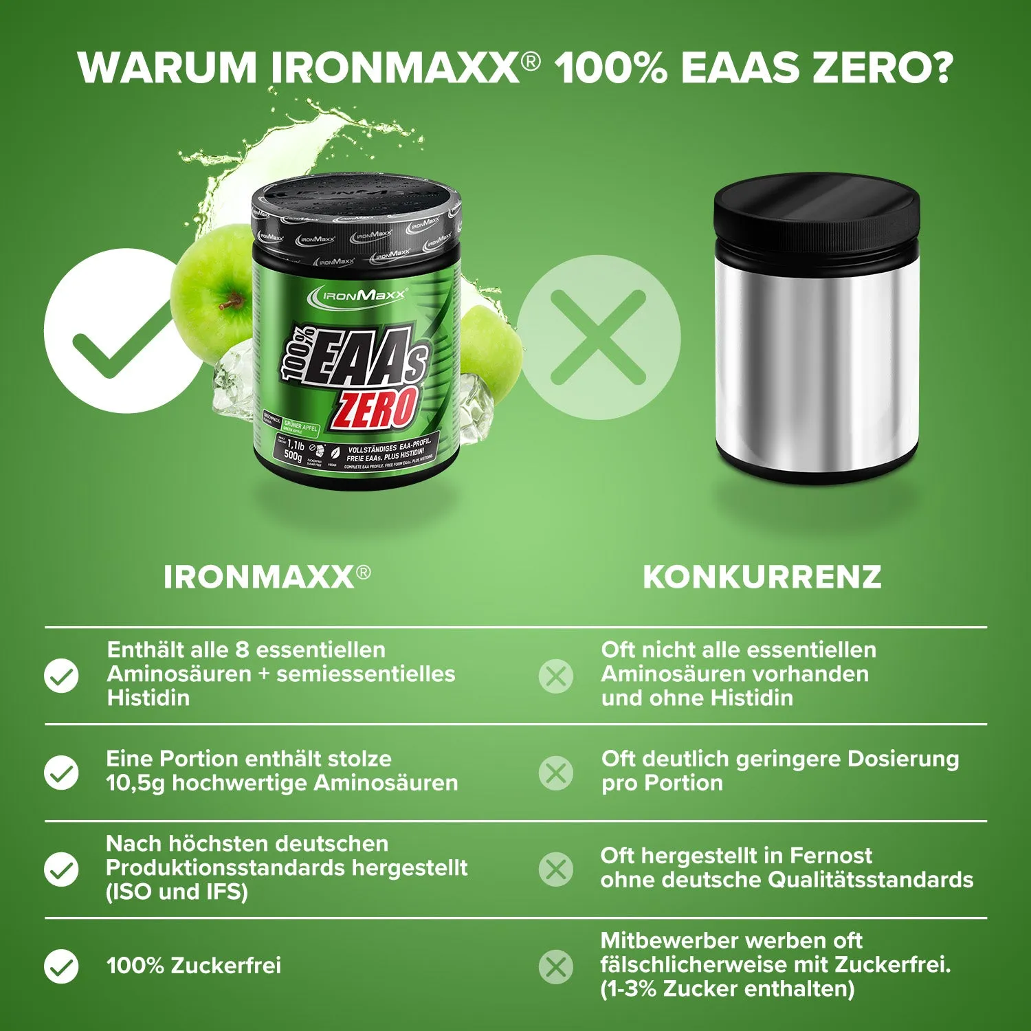 IronMaxx 100% EAAs Zero EAA Pulver 500g Apfel