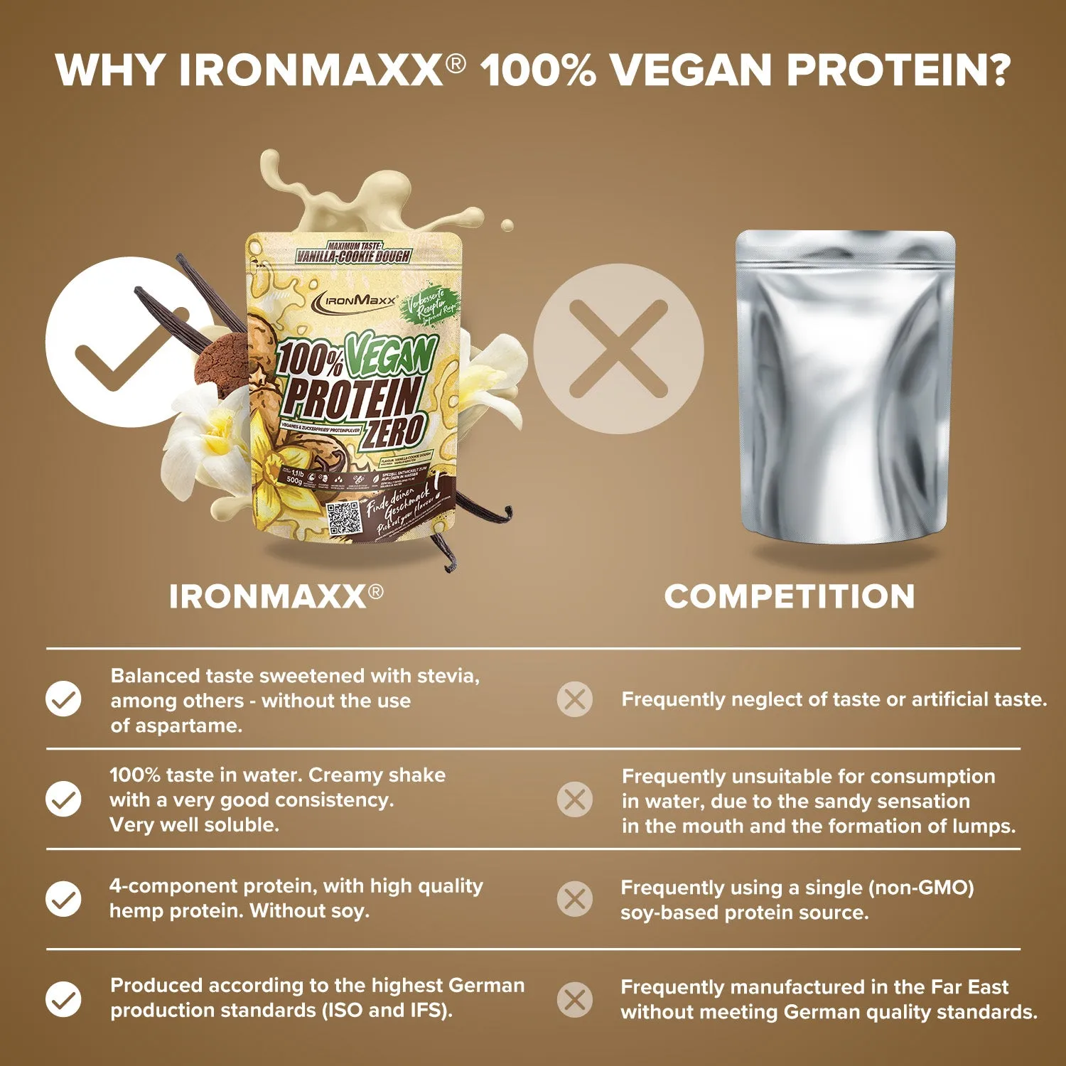 IronMaxx Vegan Protein Zero 500g Vanille Cookie