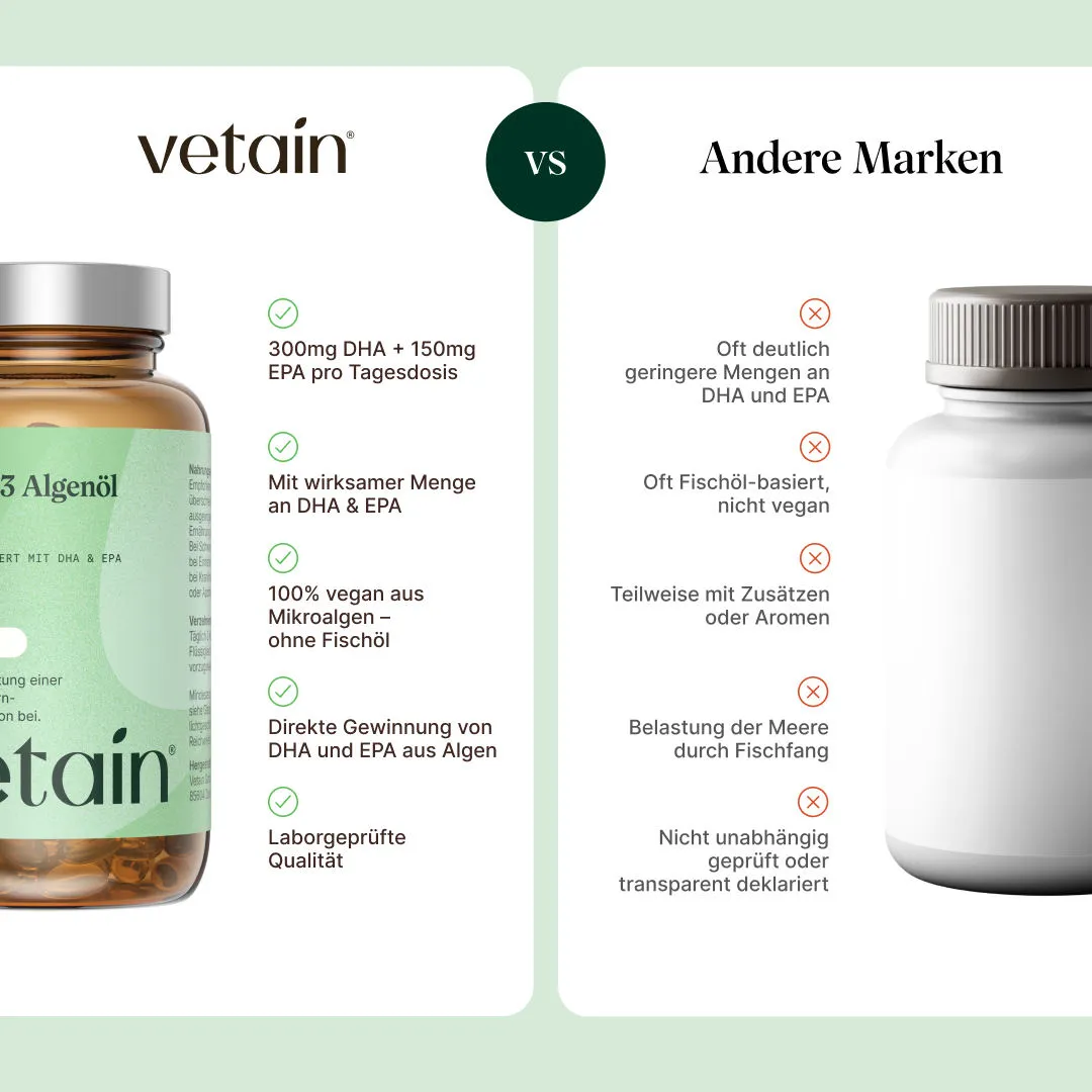 Vetain Omega 3 Algenöl Kapseln 90 Stück vegan