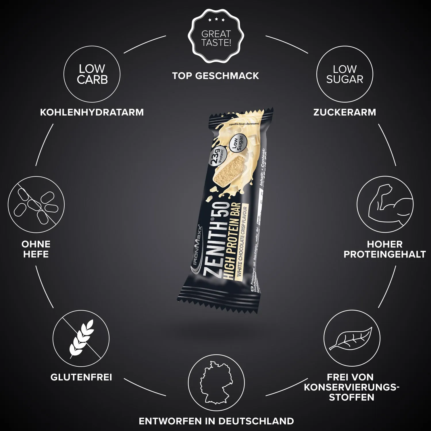 IronMaxx ZENITH 50 Proteinriegel 45g White Chocolate Crisp
