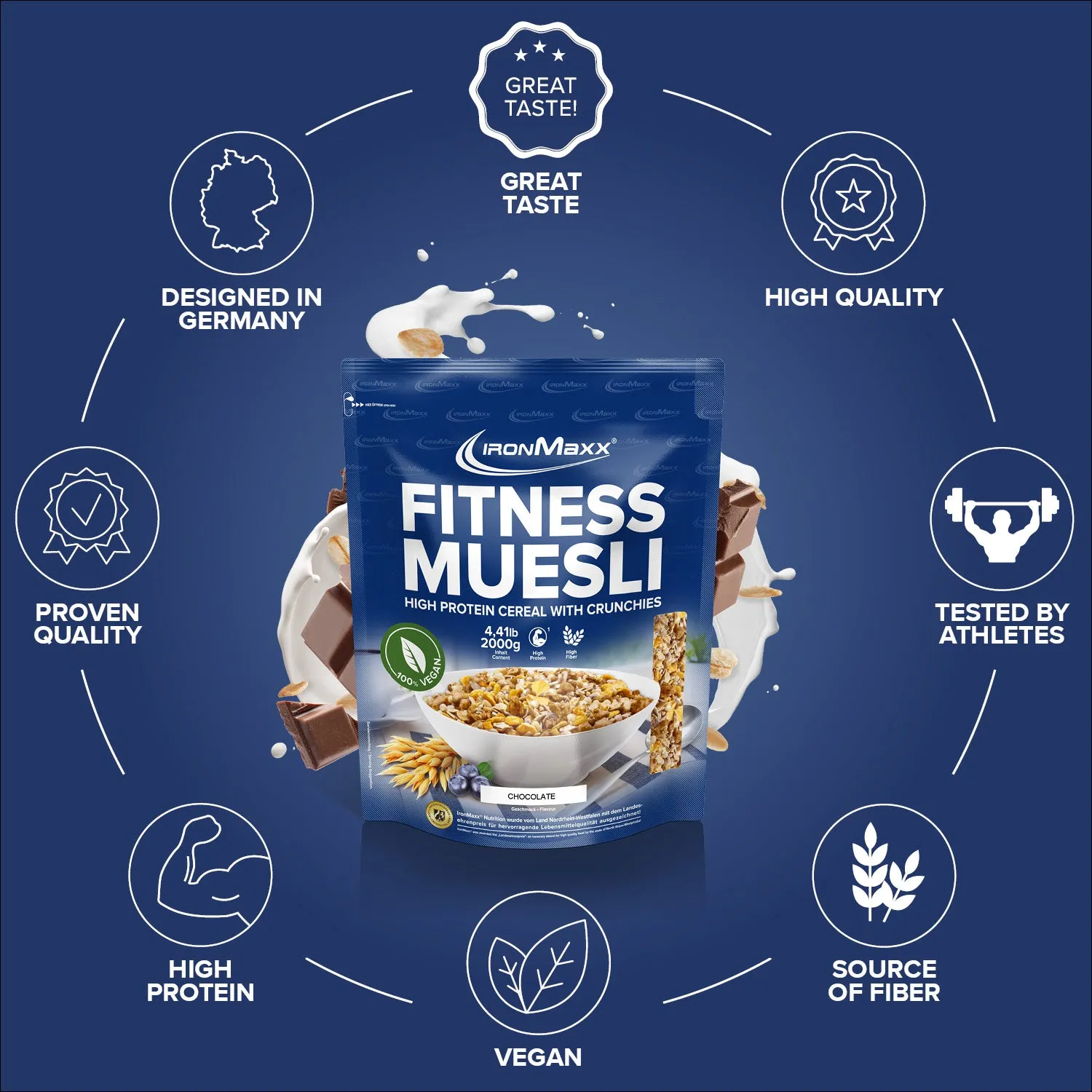 IronMaxx Fitness Müsli 2000g Chocolate proteinreich