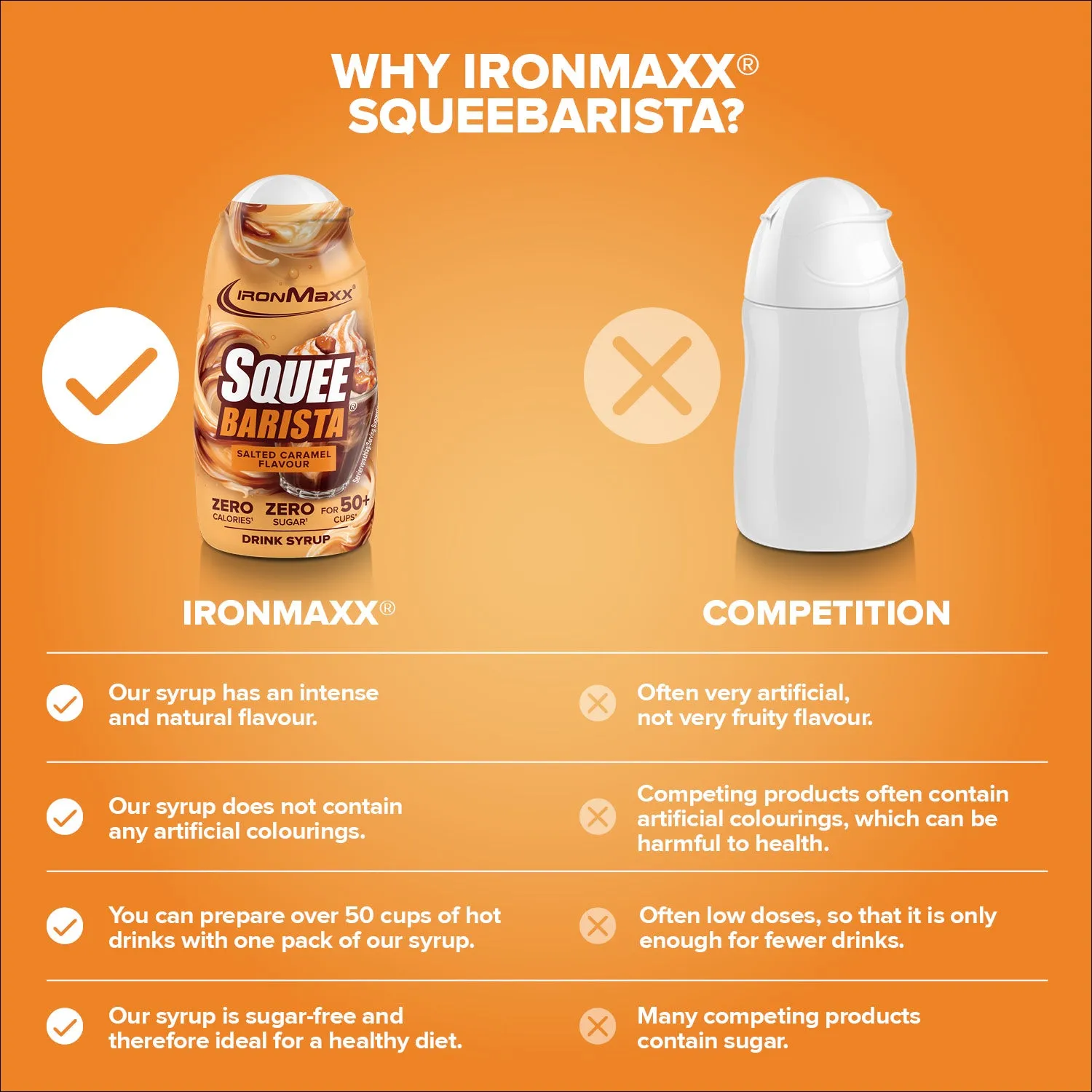 IronMaxx SqueeZero SqueeBarista Sirup 65ml Salted Caramel zuckerfrei