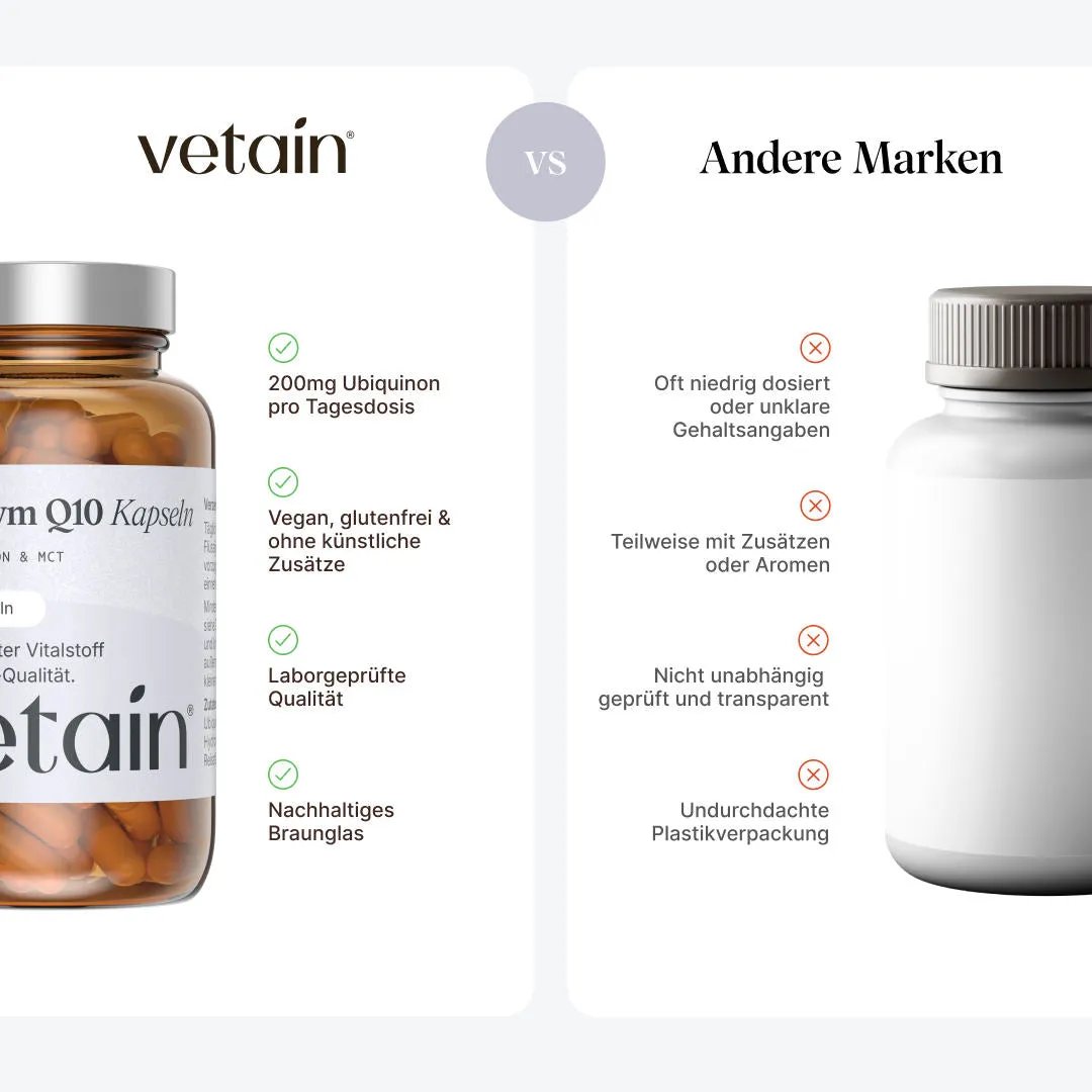 VETAIN Coenzym Q10 Kapseln 60 Stk 200mg mit MCT