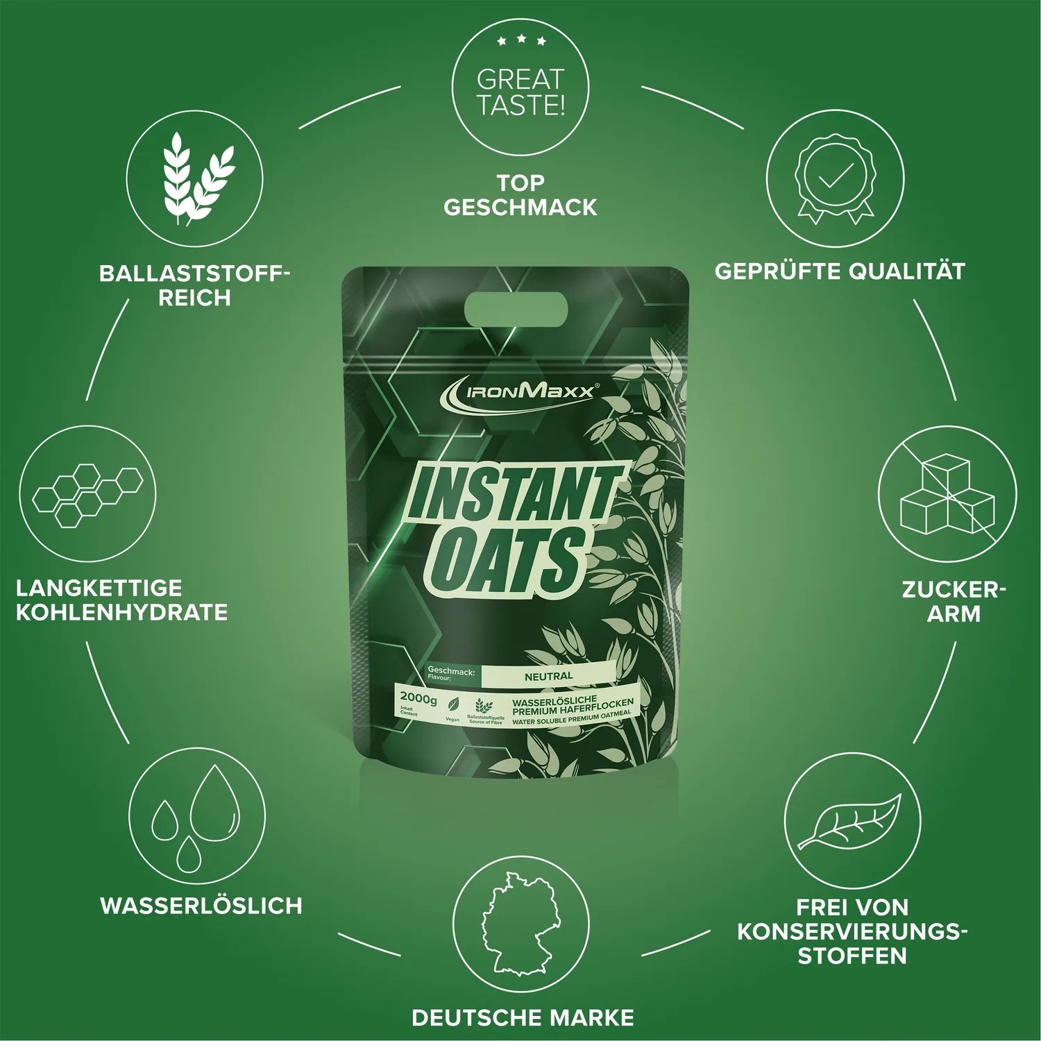 IronMaxx Instant Oats Neutral Haferpulver 2000g