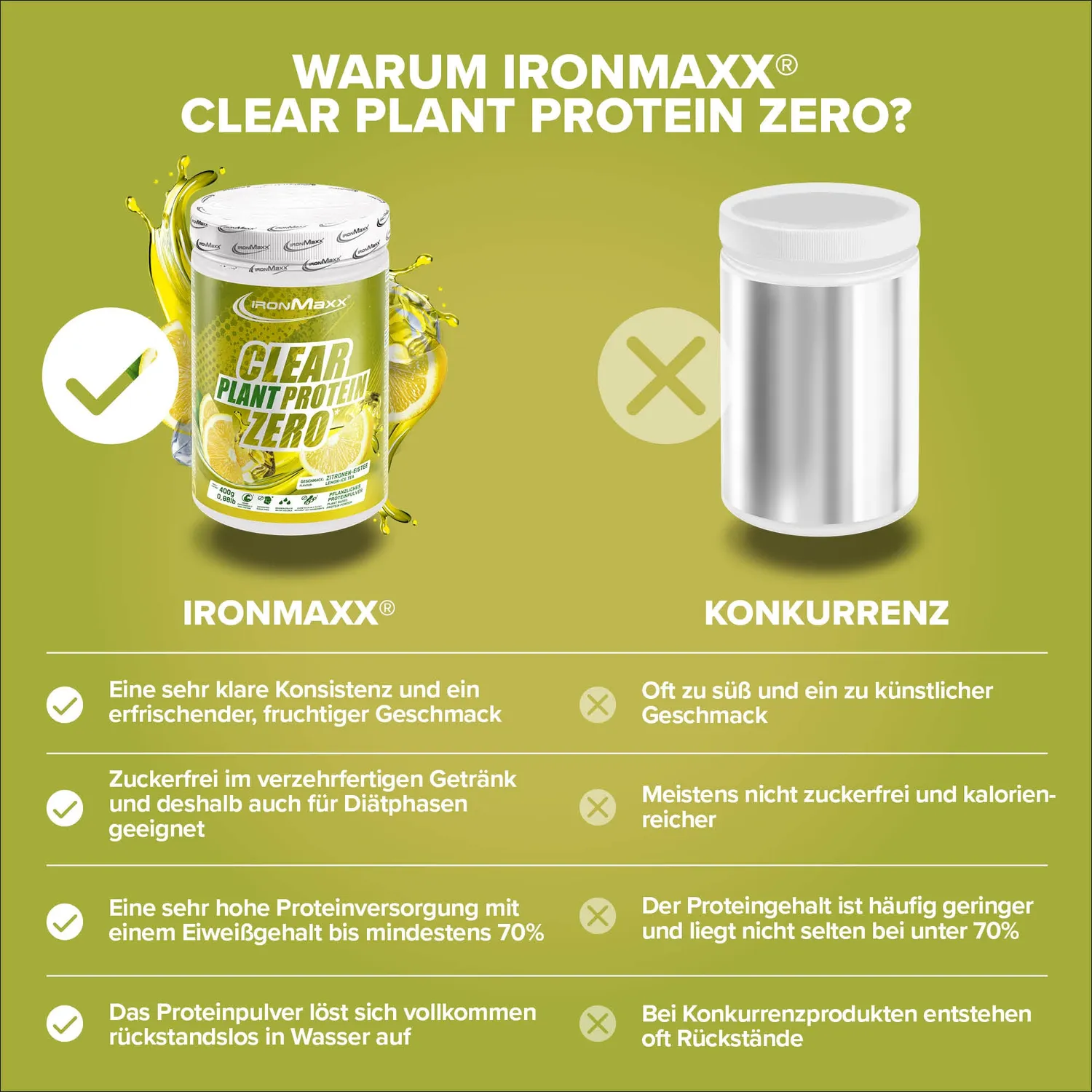 IronMaxx Clear Plant Protein ZERO Lemon Ice Tea 400g vegan