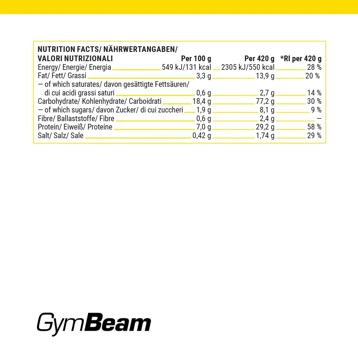 GymBeam FIT Hähnchen Curry Reis 420g Fertigmahlzeit