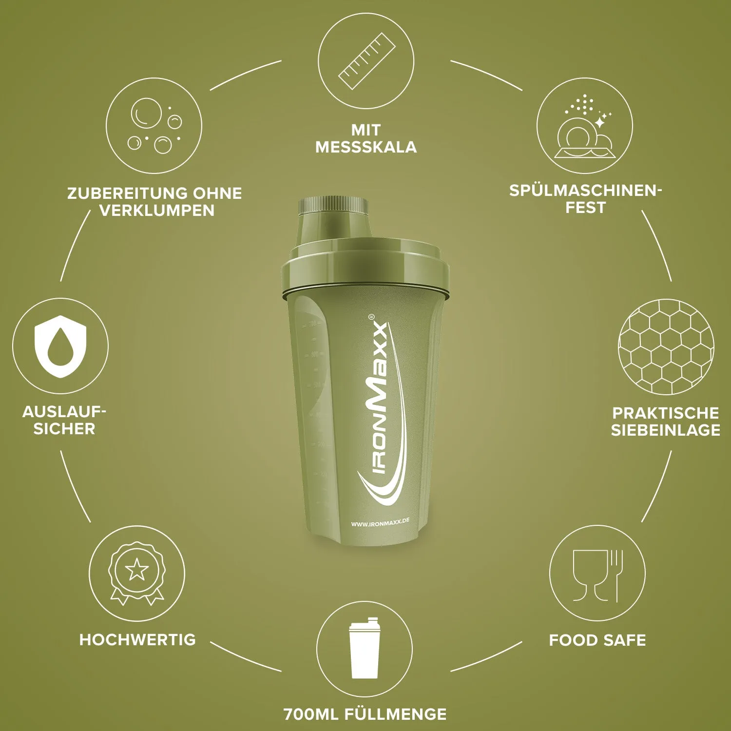 IronMaxx Shaker 700ml Navy Green mit Sieb