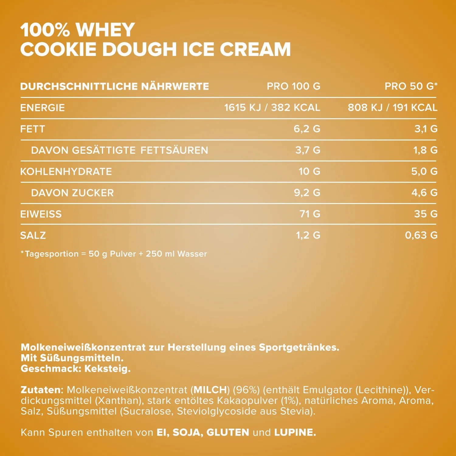 IronMaxx 100% Whey Protein 500g Ice Cream Cookie Dough