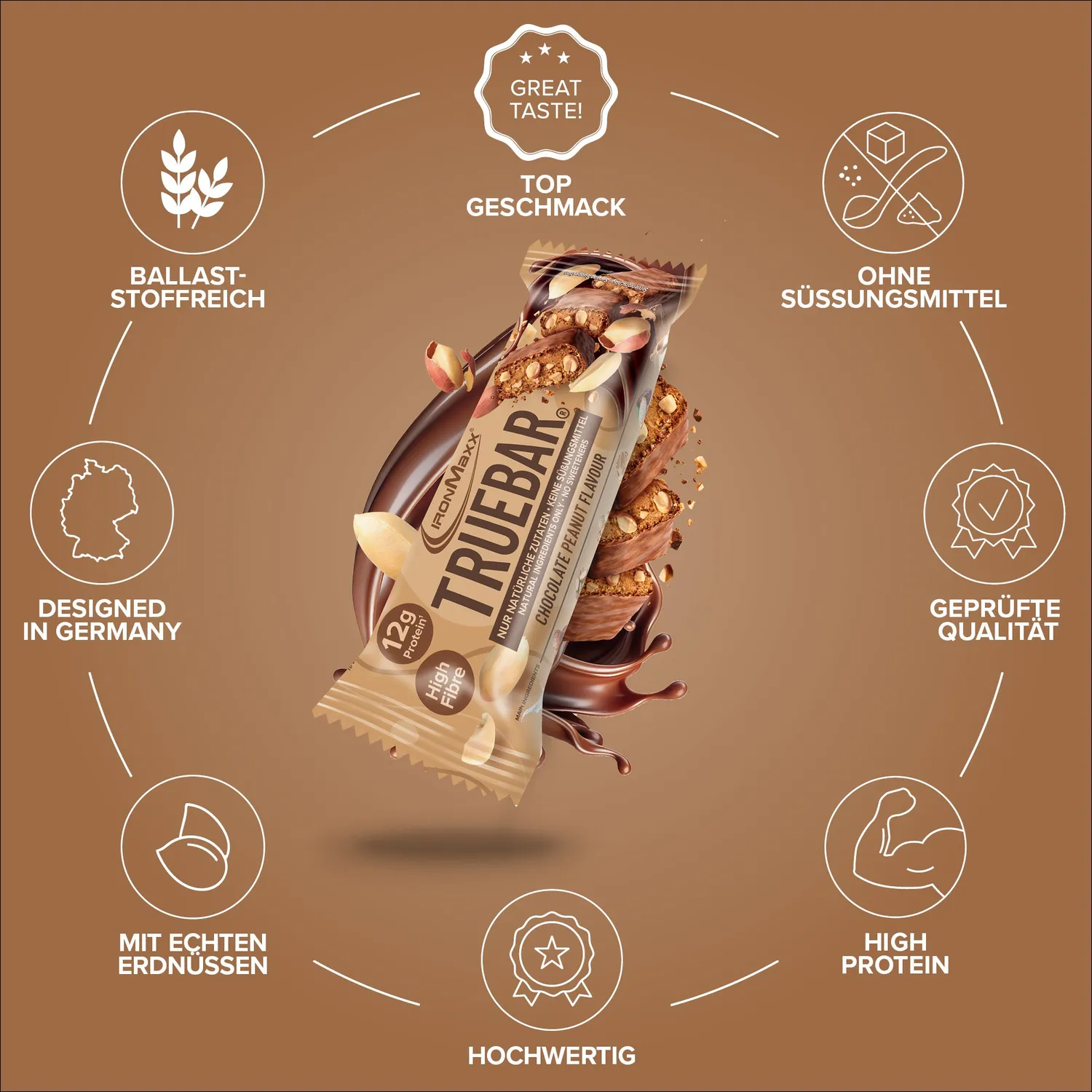 IronMaxx TrueBar Proteinriegel Chocolate Peanut 12x45g