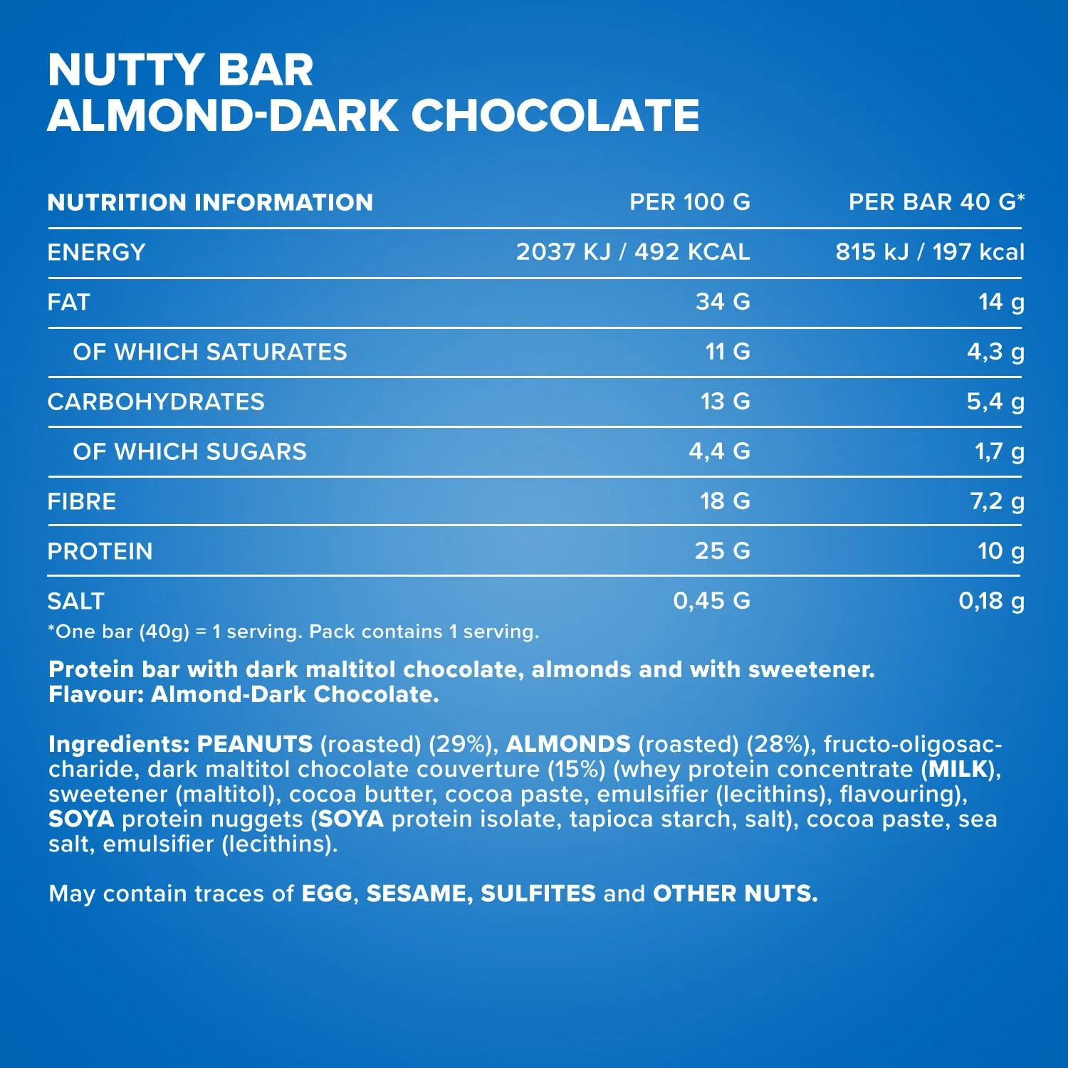 IronMaxx Nutty Bar Proteinriegel 12x40g Dark Chocolate