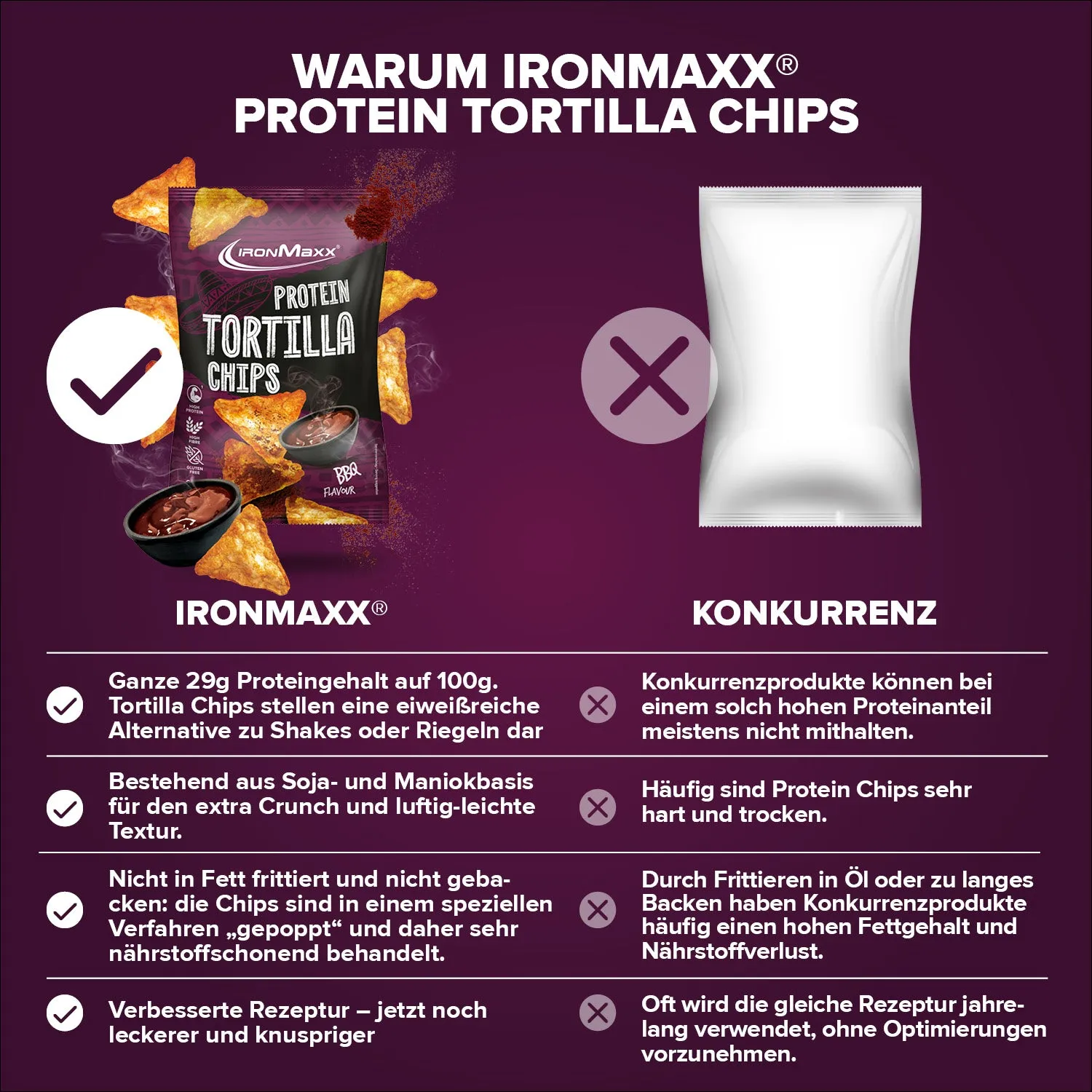 IronMaxx Protein Tortilla Chips 2.0 Barbecue 60g vegan