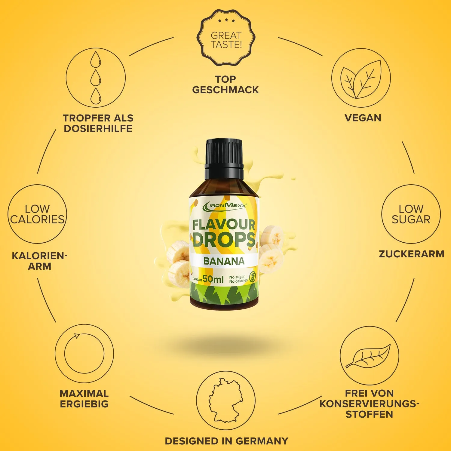 IronMaxx Flavour Drops Banane 50ml zuckerfrei