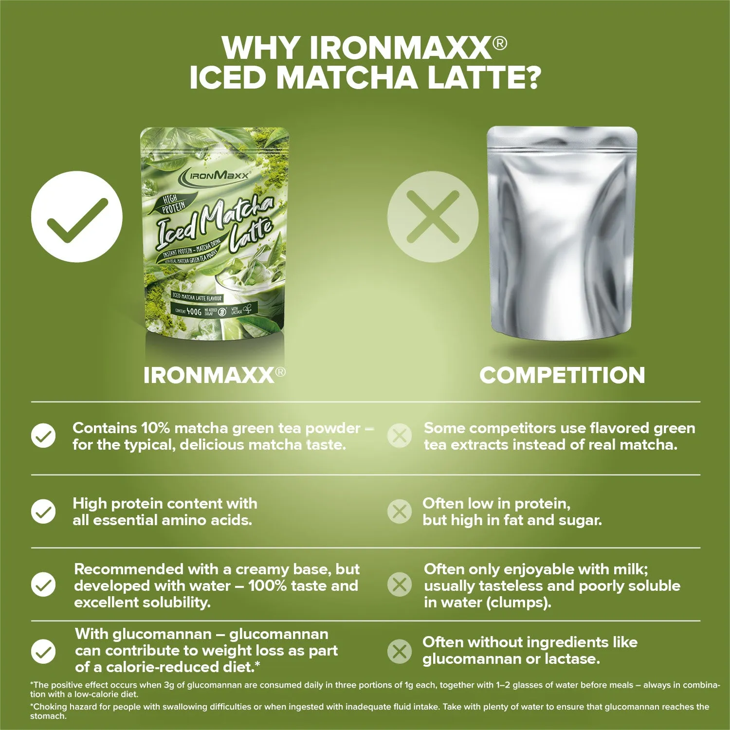 IronMaxx Proteccino Iced Matcha Latte Proteinpulver 400g