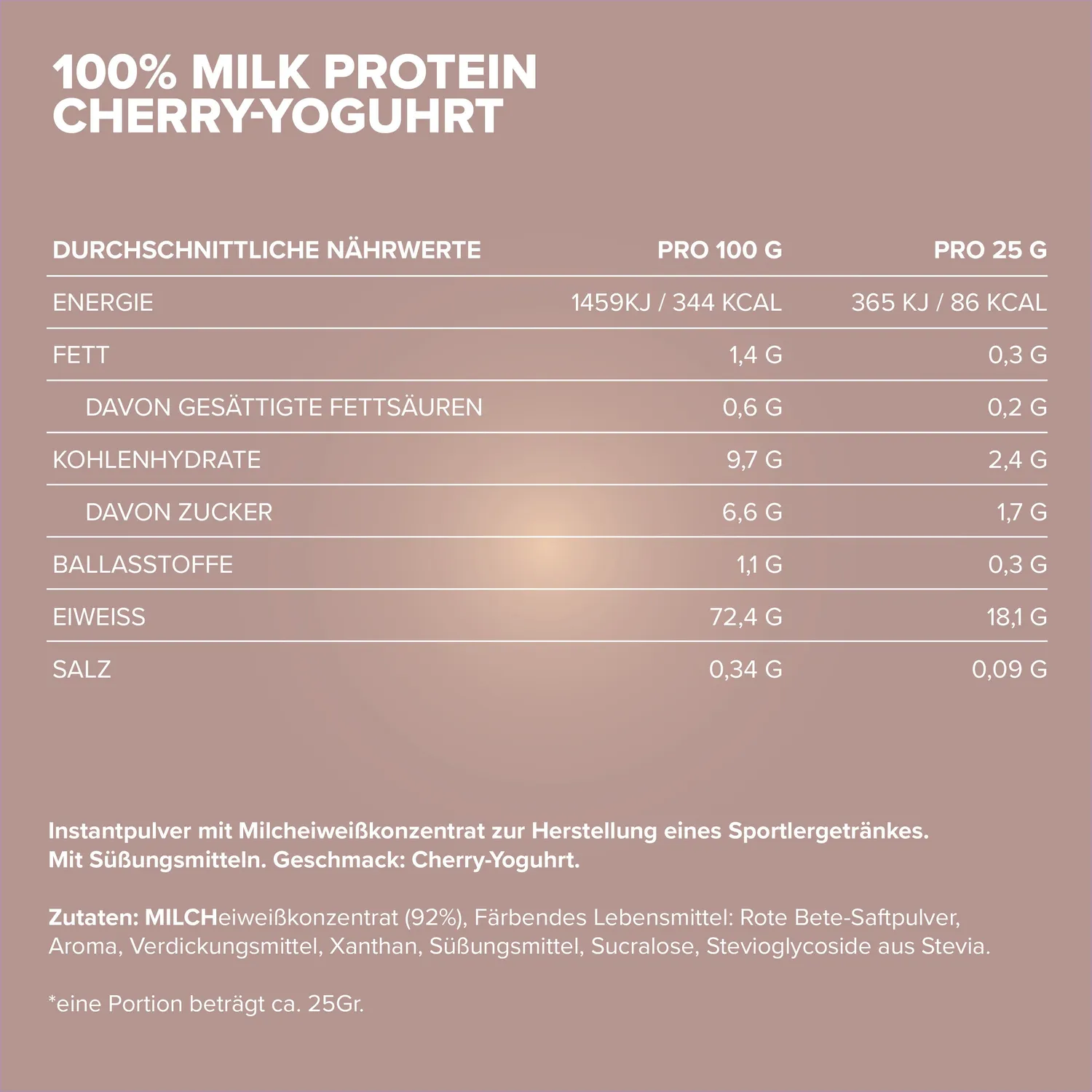 IronMaxx 100% Milk-Protein 500g Cherry Yoghurt Slow Release Casein