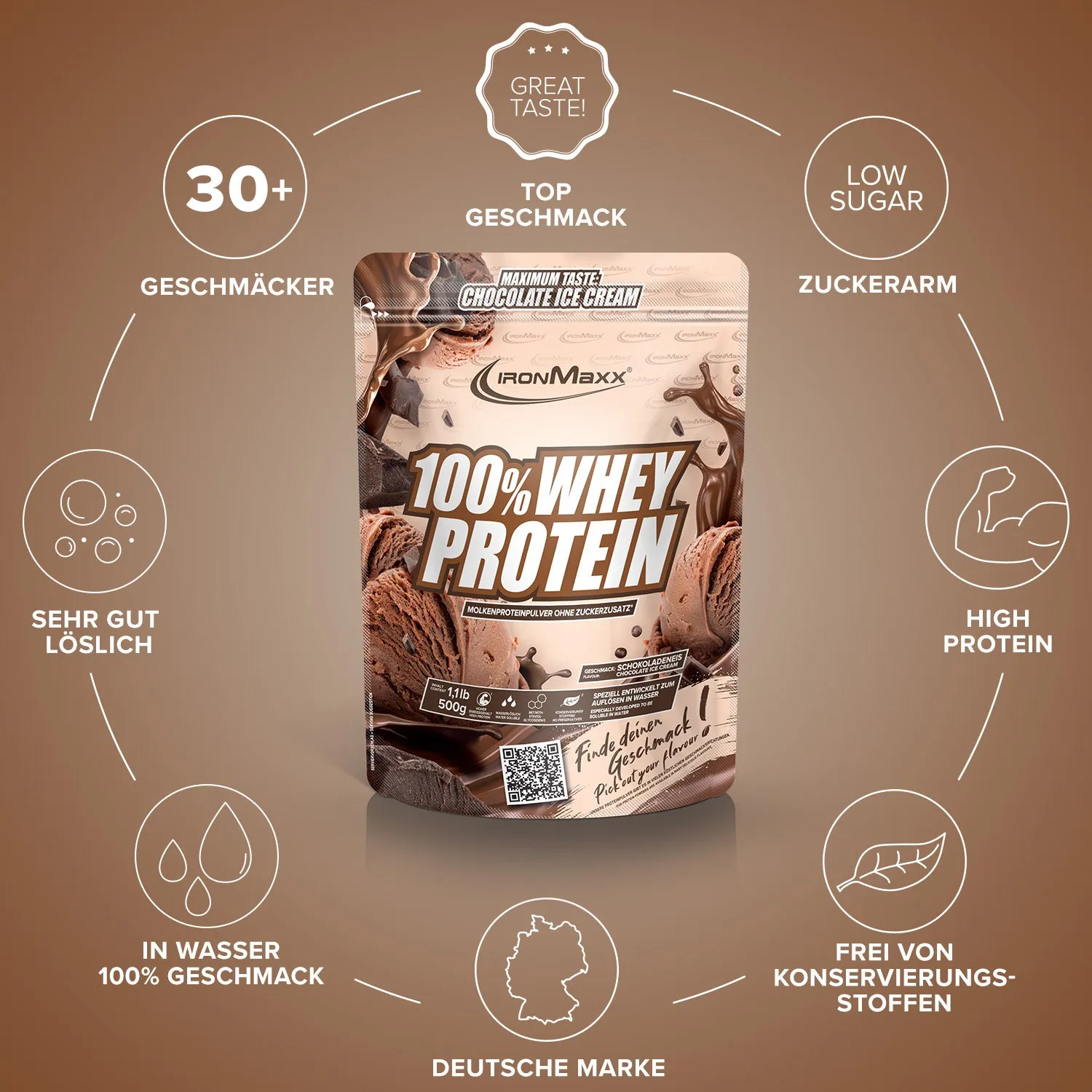 IronMaxx 100% Whey Protein Chocolate 500g zuckerfrei