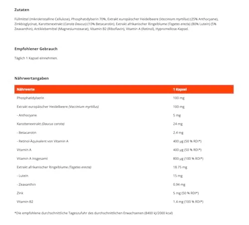 GymBeam Augenvitamine 90 Kapseln Lutein Heidelbeere