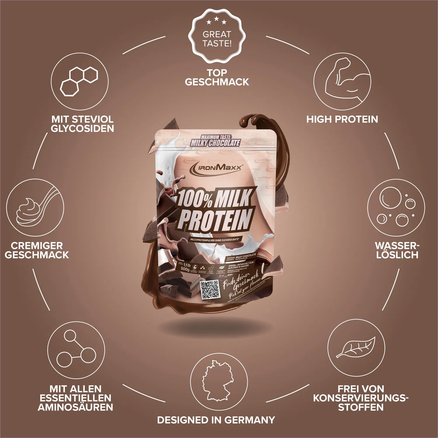 IronMaxx 100% Milk-Protein Pulver Milky Chocolate 500g Casein