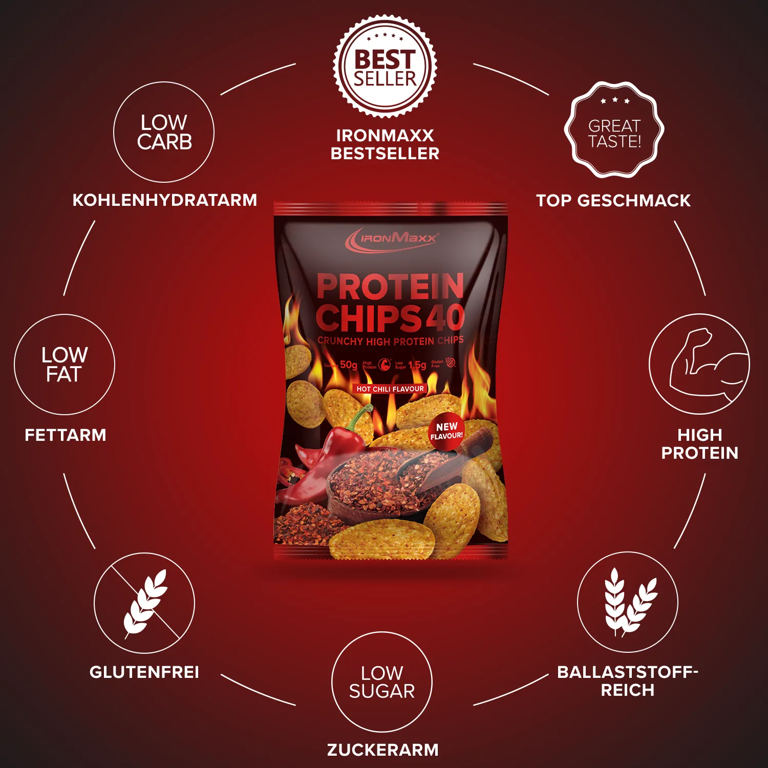 IronMaxx Protein Chips 40 Chips Hot Chili 50g proteinreich