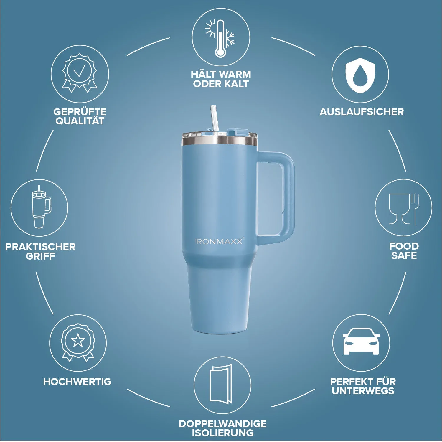 IronMaxx Cup V3.0 Becher 1200 ml Ice Blue isoliert