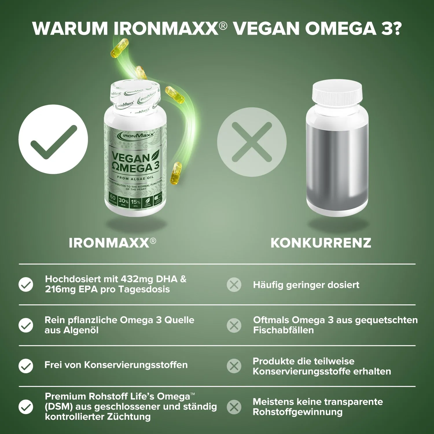 IronMaxx Vegan Omega 3 Algenöl-Kapseln 60 Kapseln