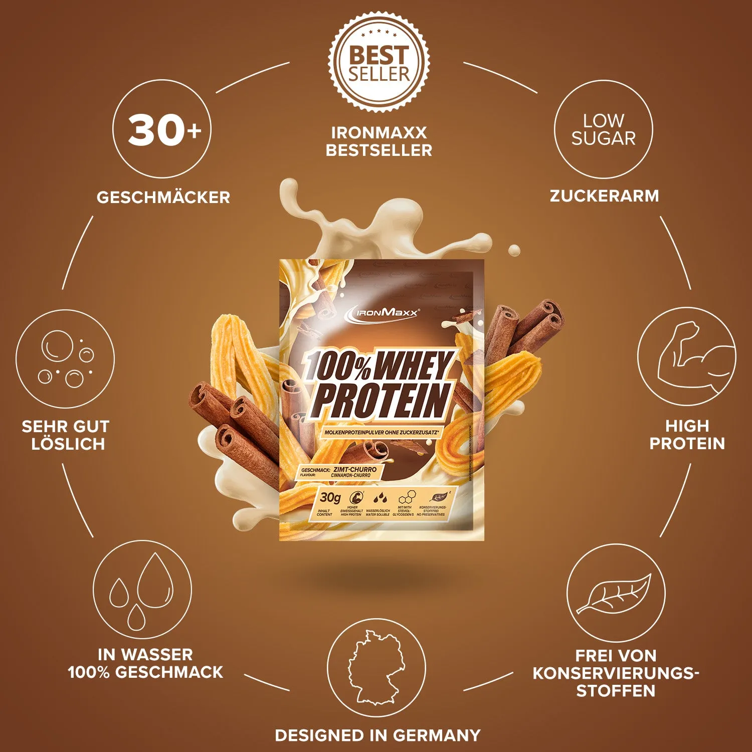 IronMaxx 100% Whey Protein Cinnamon Churro 30g Probe mit BCAAs