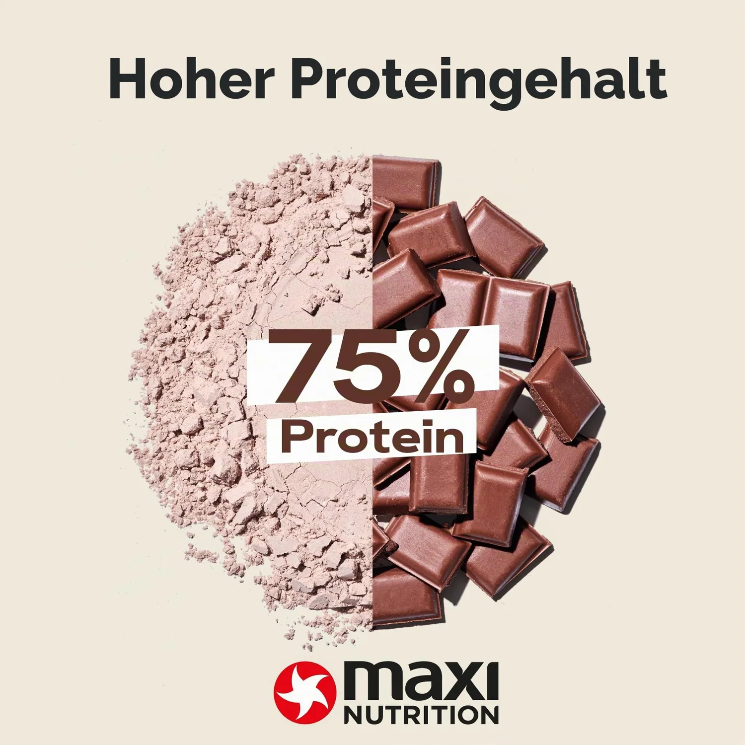 MaxiNutrition MaxWhey Proteinpulver Schokolade 420g 22g Eiweiß