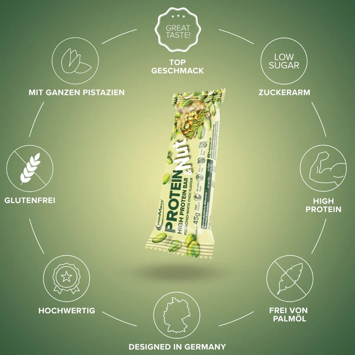 IronMaxx Protein & Nut Riegel 24x45g Pistachio White Choc