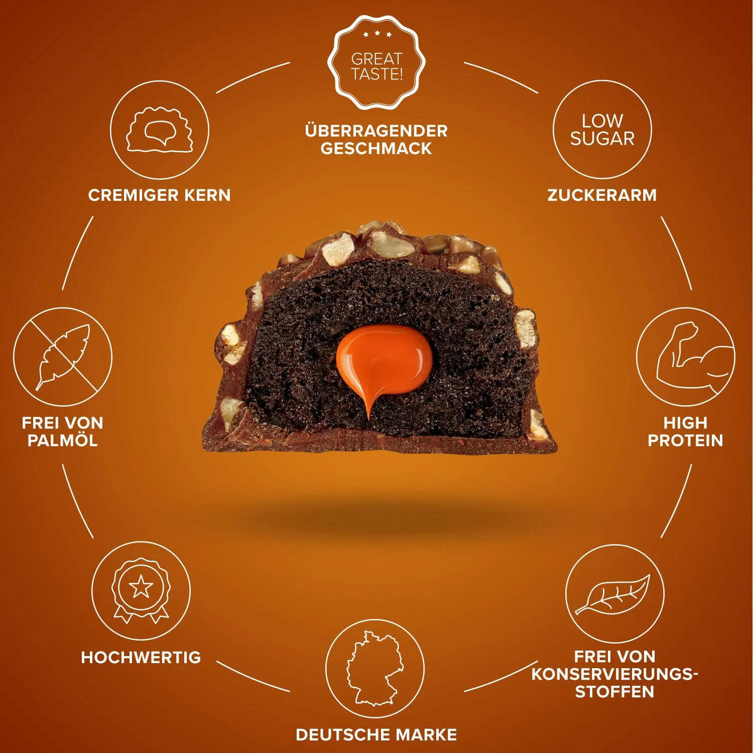 IronMaxx Lava Bar Proteinriegel 40g Caramel Fudge Brownie