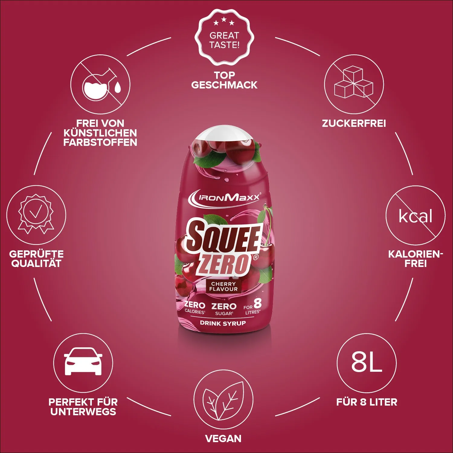 IronMaxx SqueeZero Cherry Sirup 65ml kalorienfrei