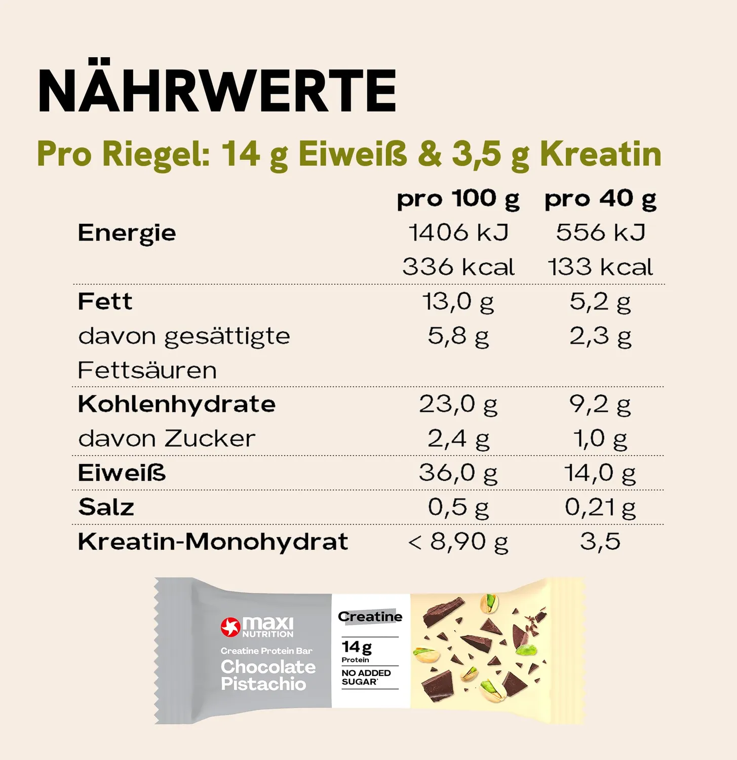 MaxiNutrition Kreatin Bar Riegel Schoko Pistachio 16x40g 3,5g Kreatin