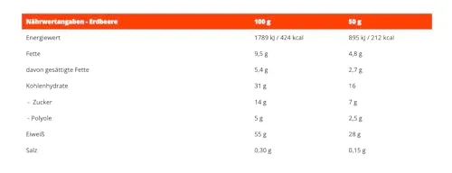 GymBeam Protein-Eiscreme Eispulver Erdbeere 500 g High Protein
