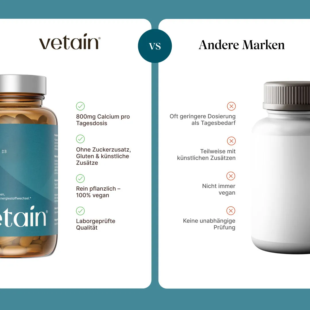 VETAIN Calcium Tabletten 180 Stück Knochen