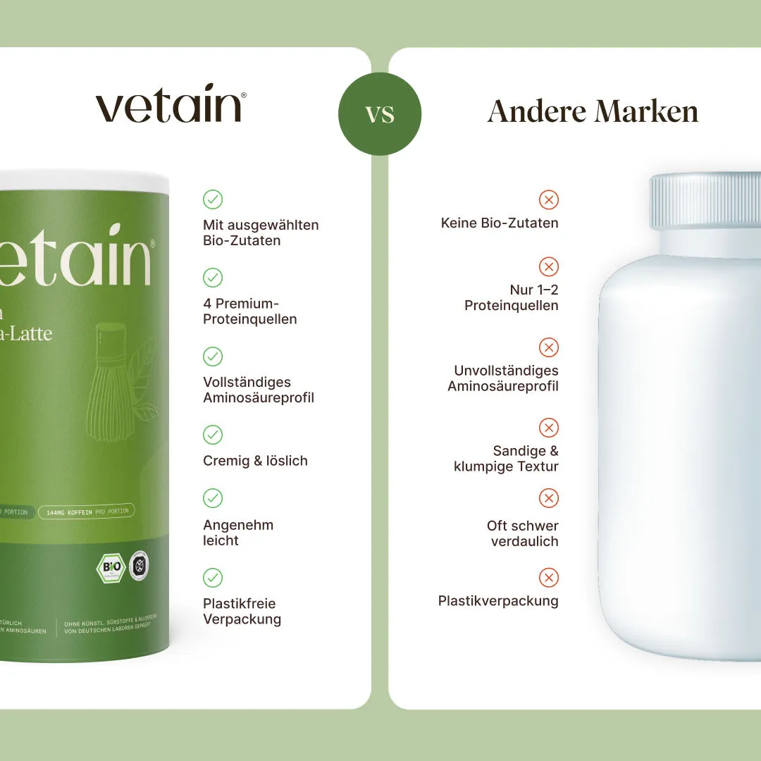Vetain Vegan Protein Matcha-Latte Proteinpulver 540g Bio