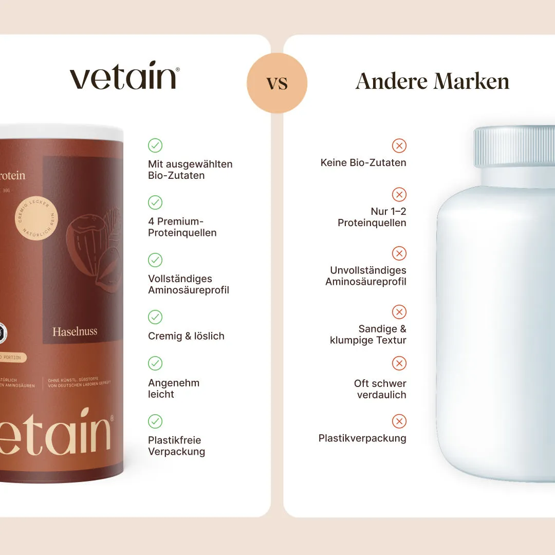Vetain Vegan Protein Haselnuss Pulver 540g Bio