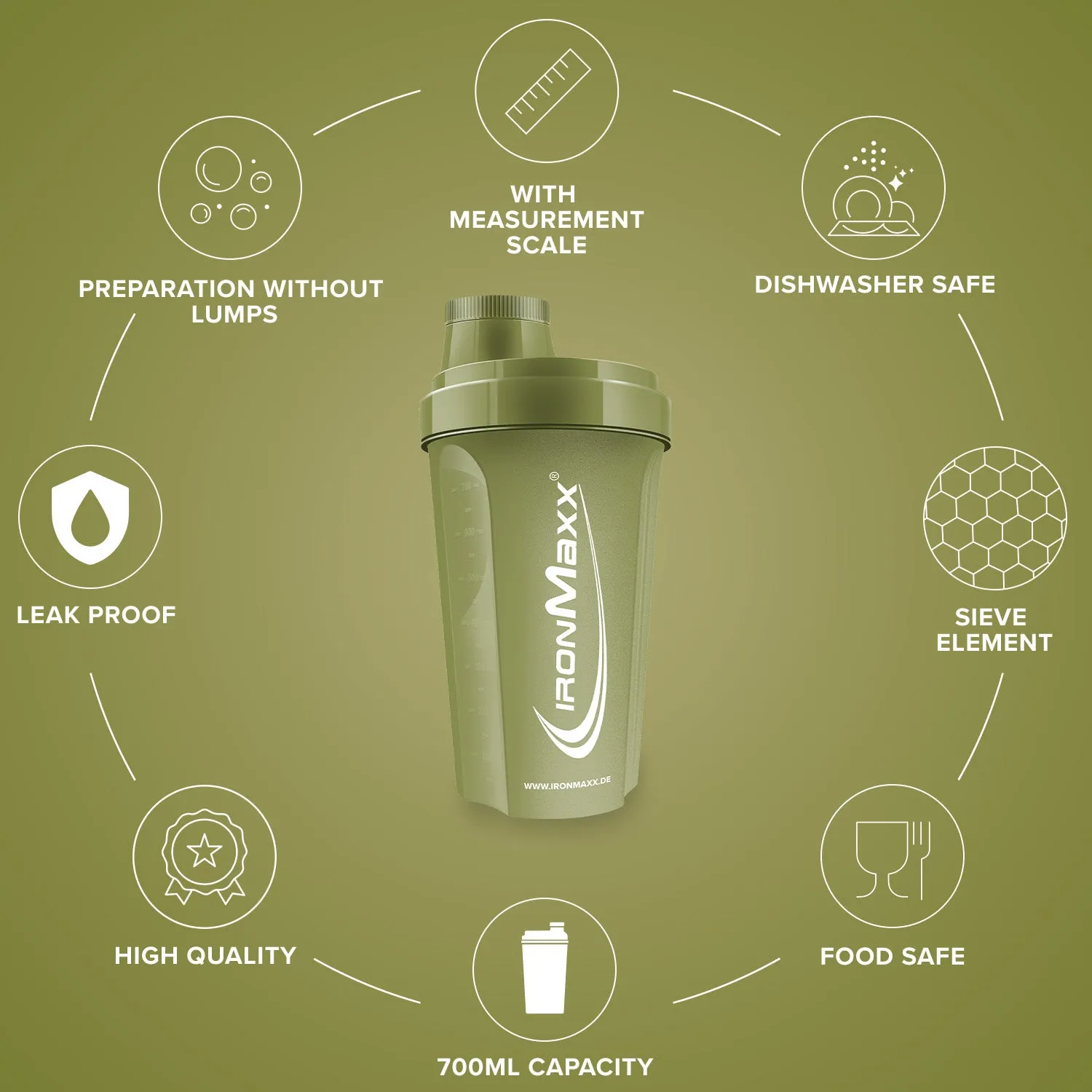 IronMaxx Shaker 700ml Navy Green mit Sieb
