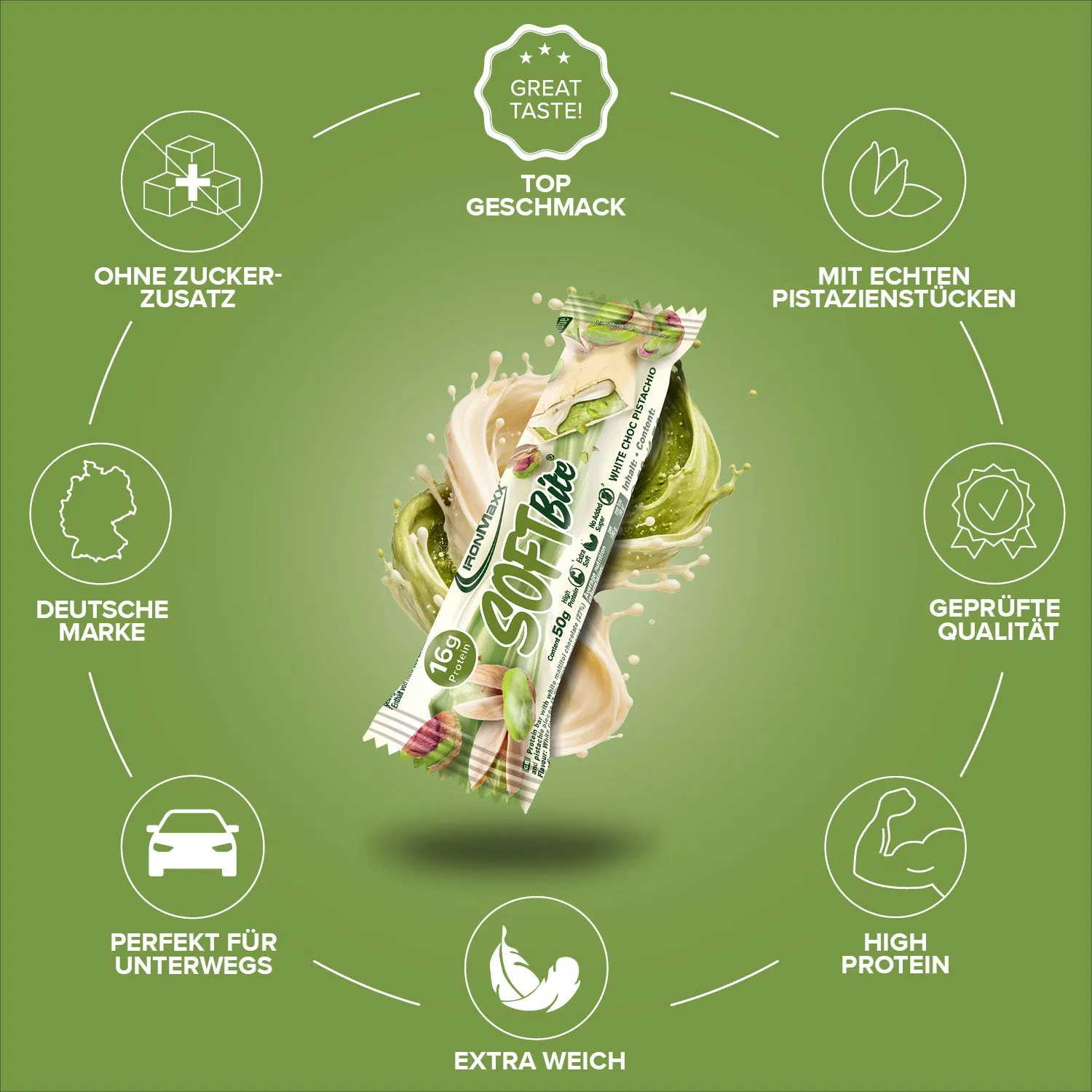 IronMaxx Softbite Proteinriegel 50g White Chocolate Pistachio