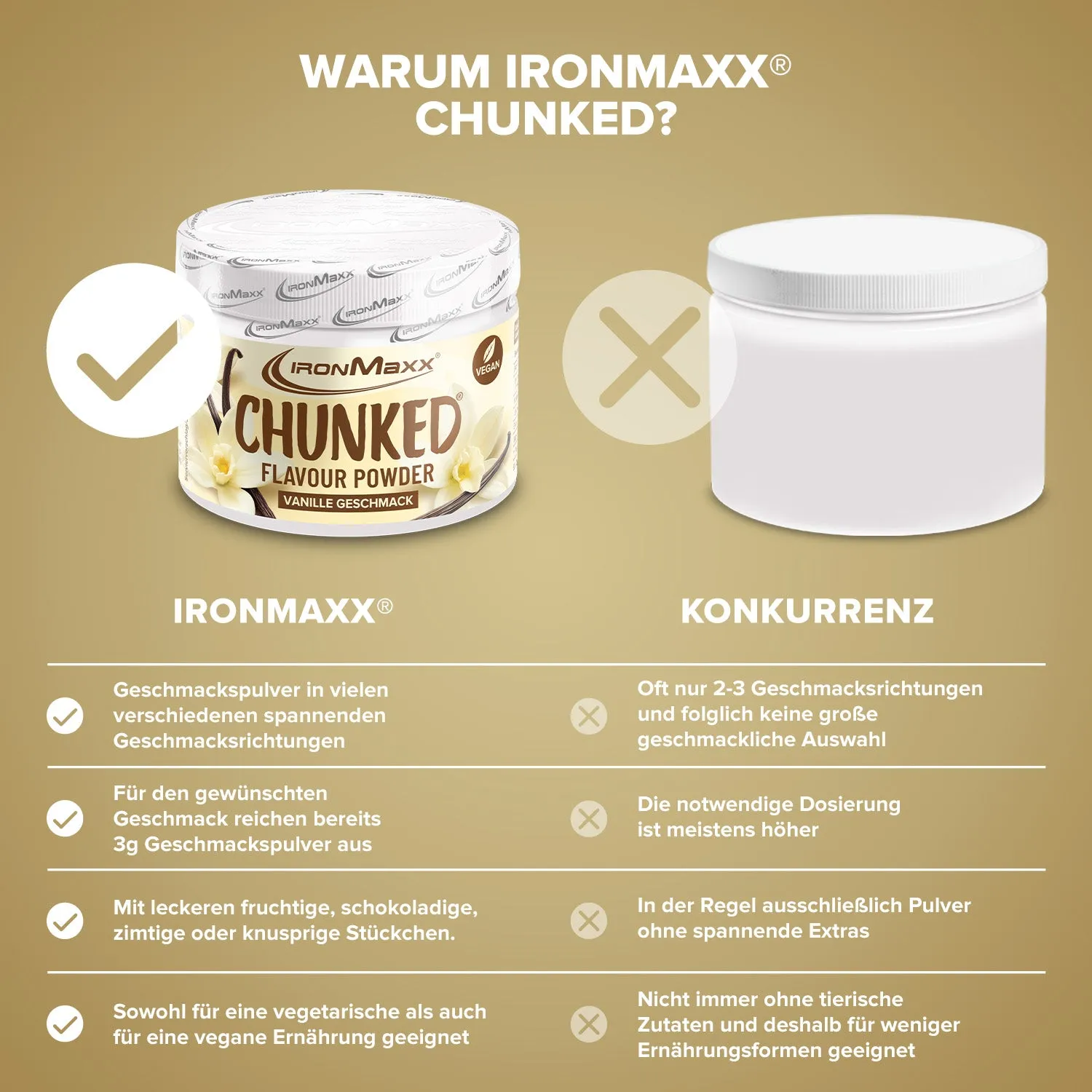 IronMaxx Chunked Geschmackspulver Vanille 150g vegan