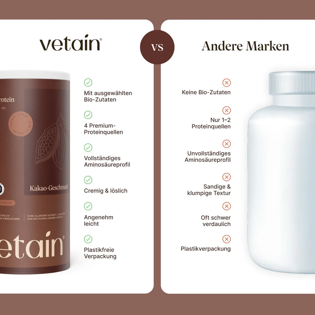 Vetain Vegan Protein Cocoa Proteinpulver 540g Bio